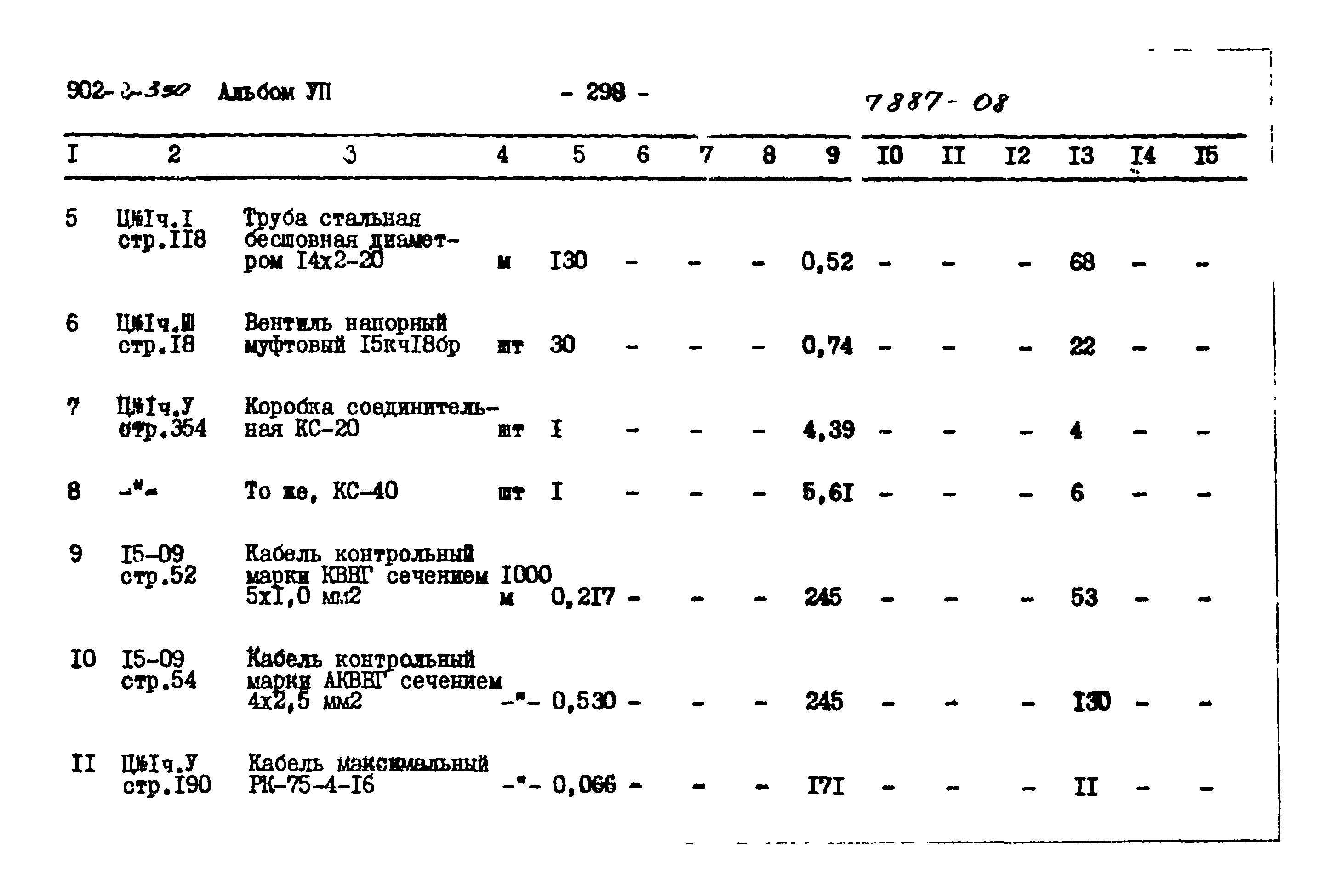 Типовой проект 902-2-350