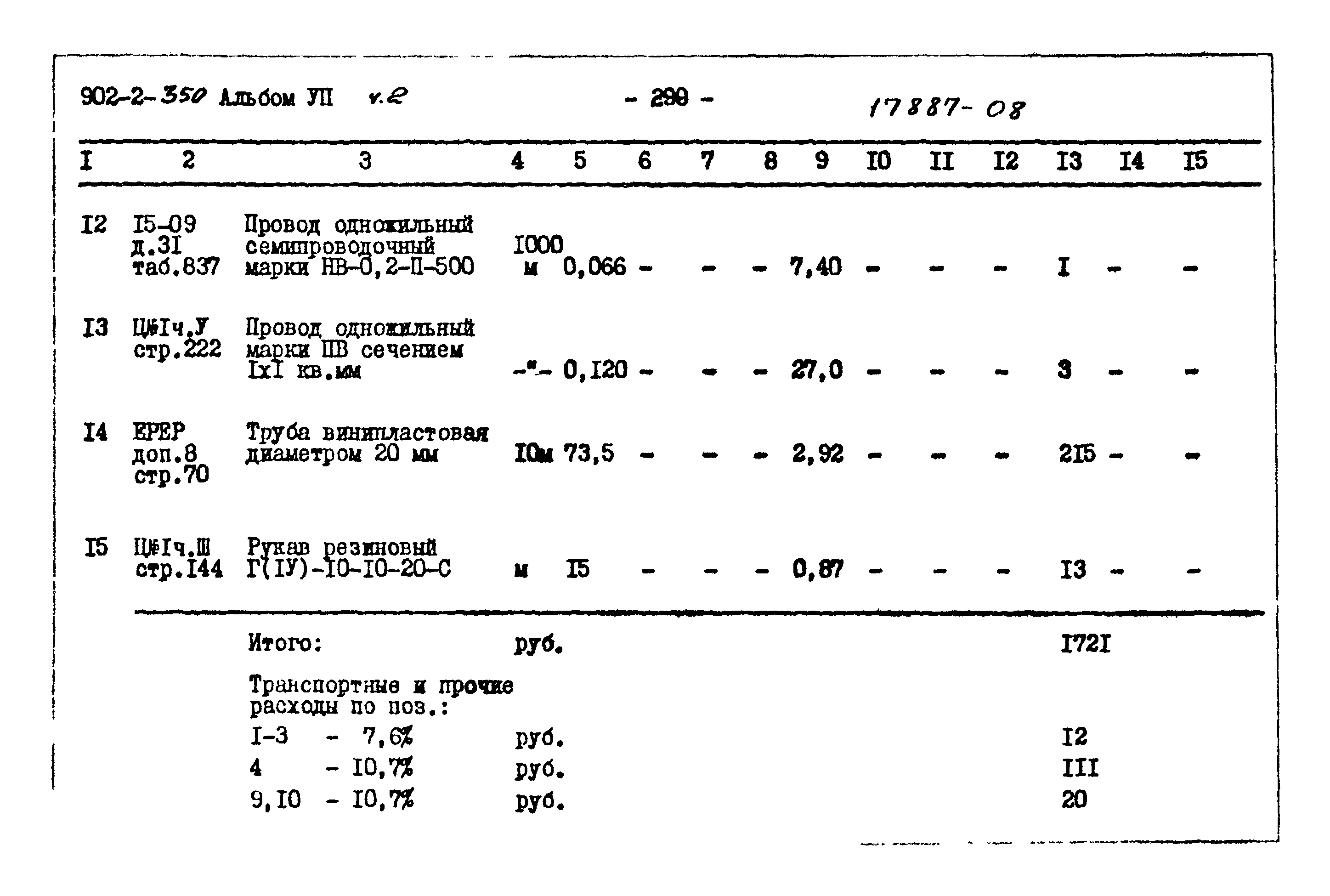 Типовой проект 902-2-350
