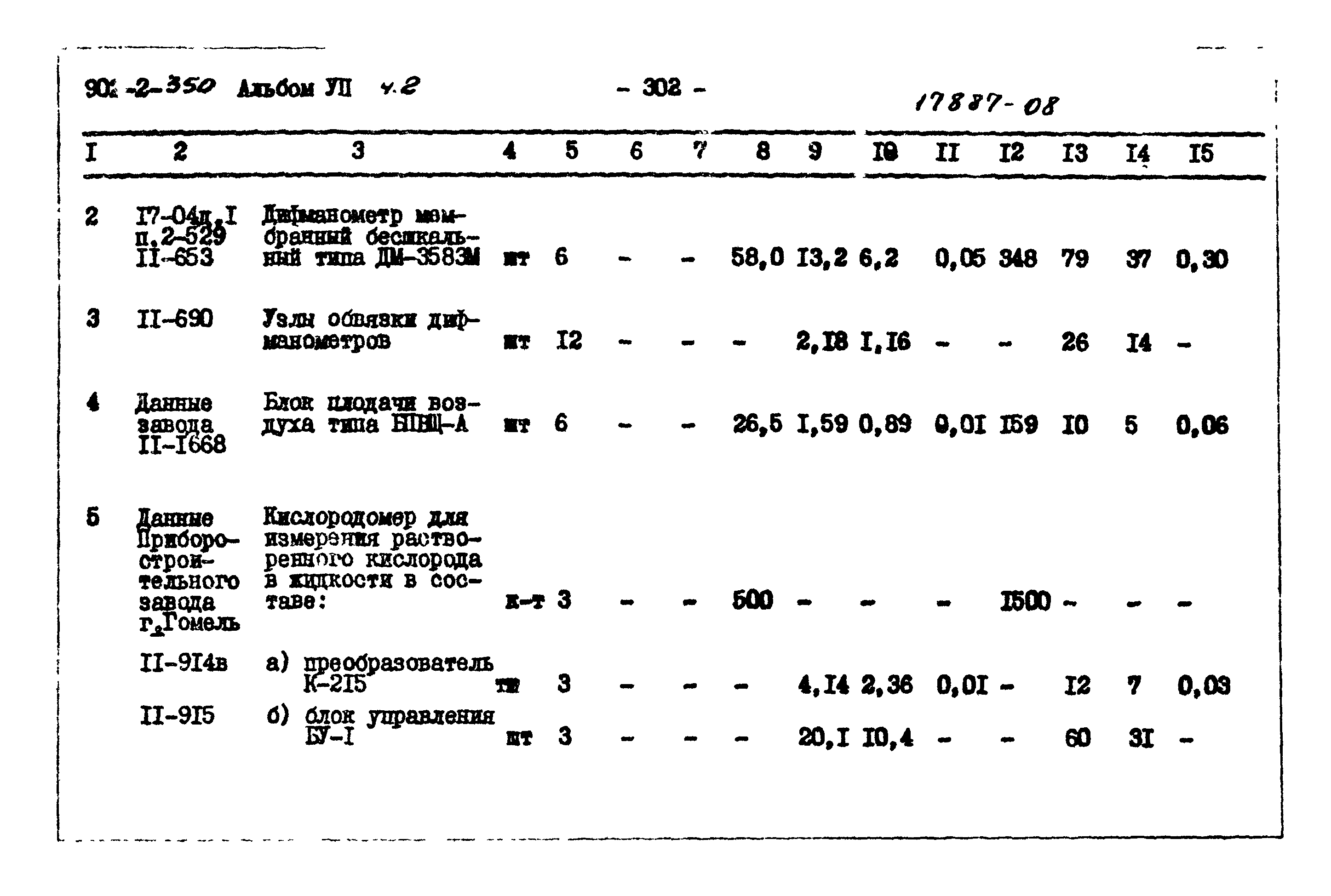 Типовой проект 902-2-350