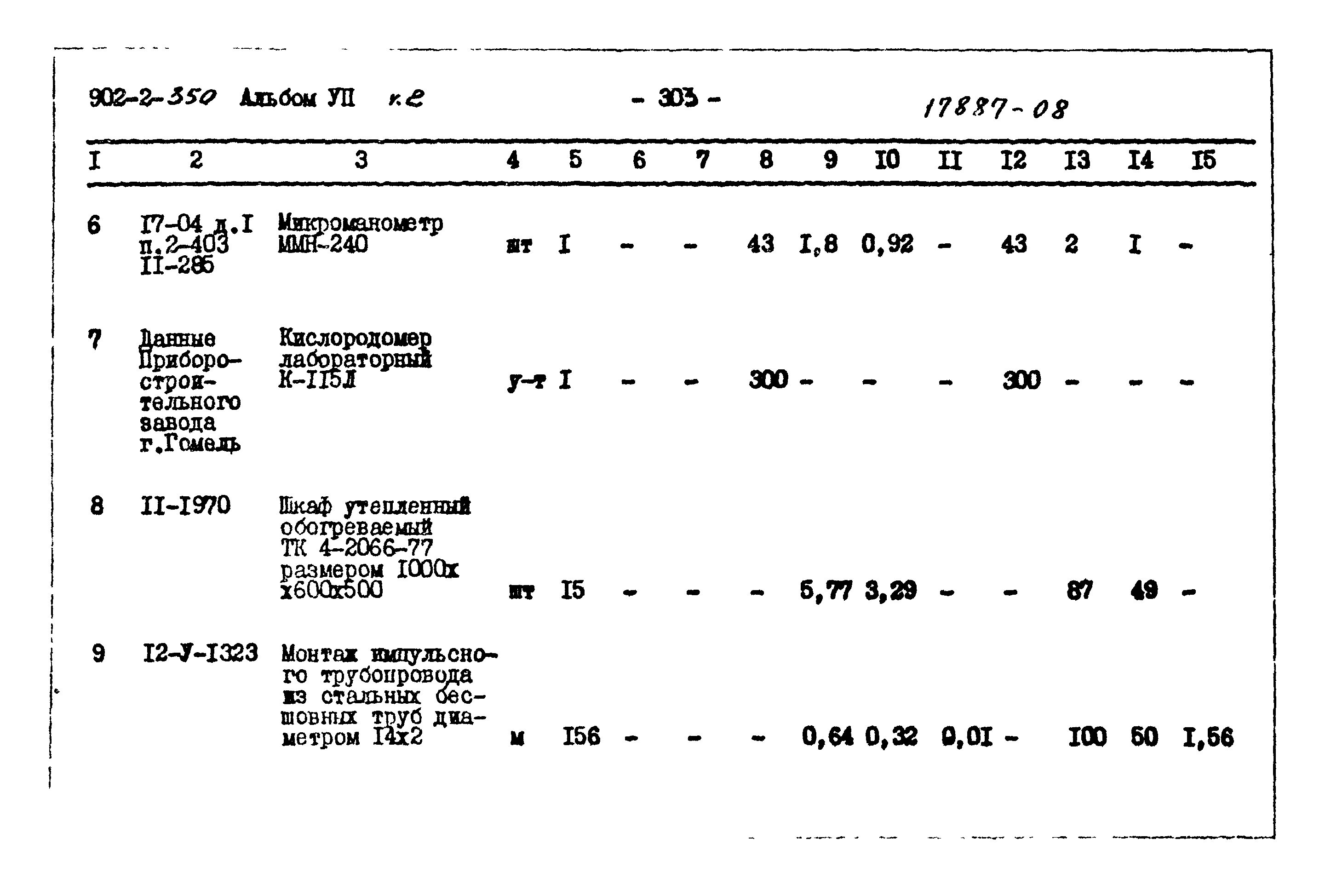 Типовой проект 902-2-350