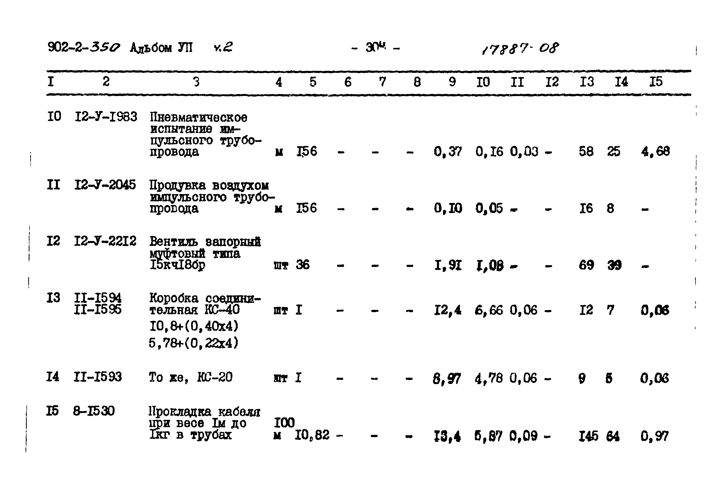 Типовой проект 902-2-350