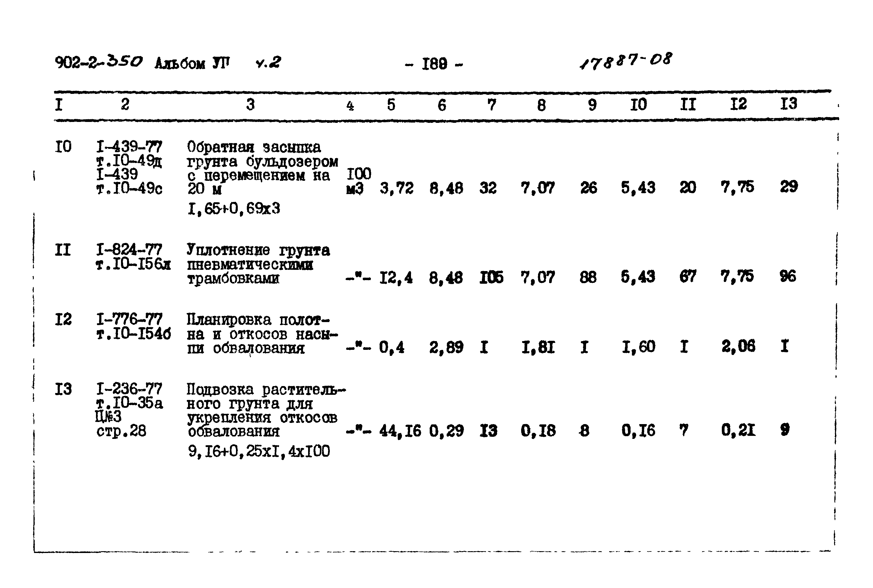 Типовой проект 902-2-350