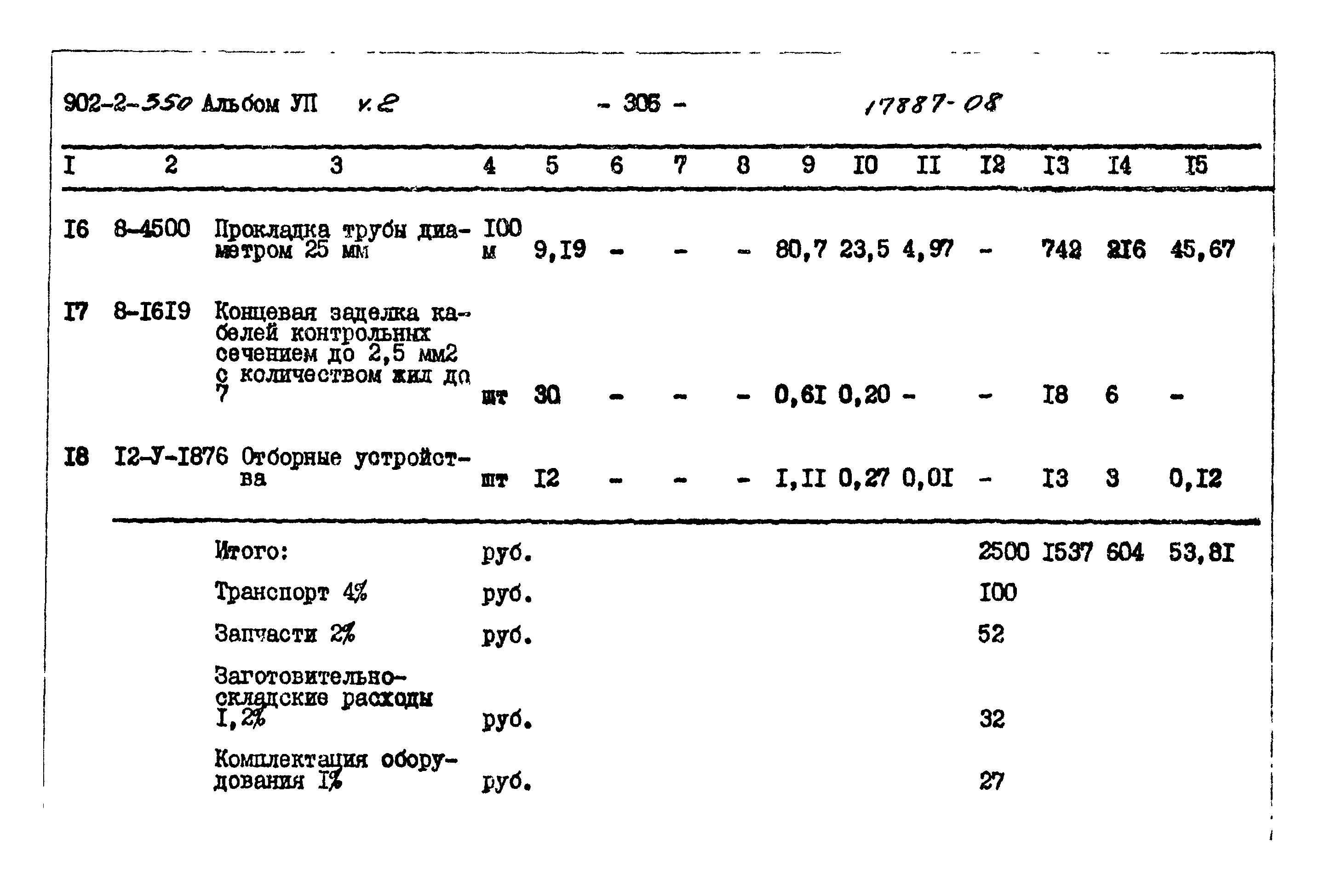 Типовой проект 902-2-350