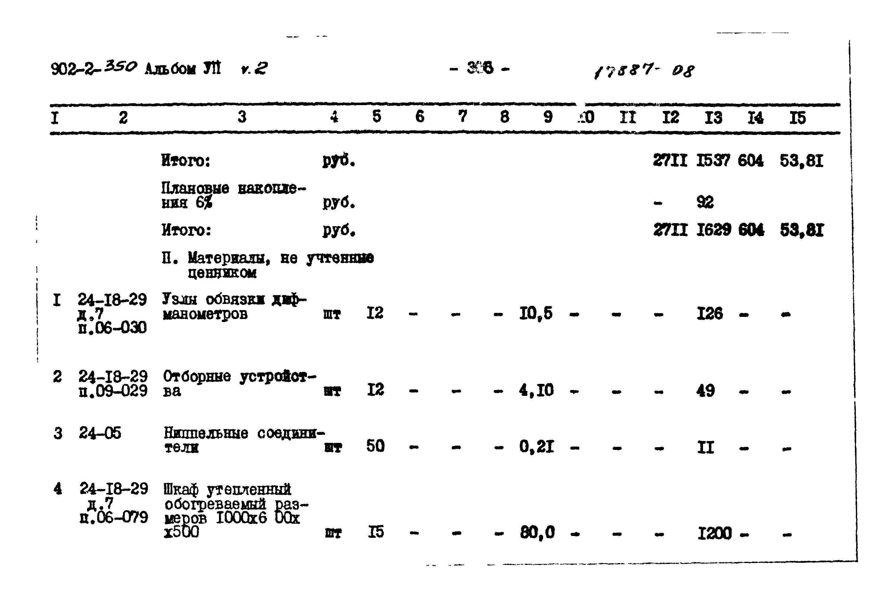 Типовой проект 902-2-350