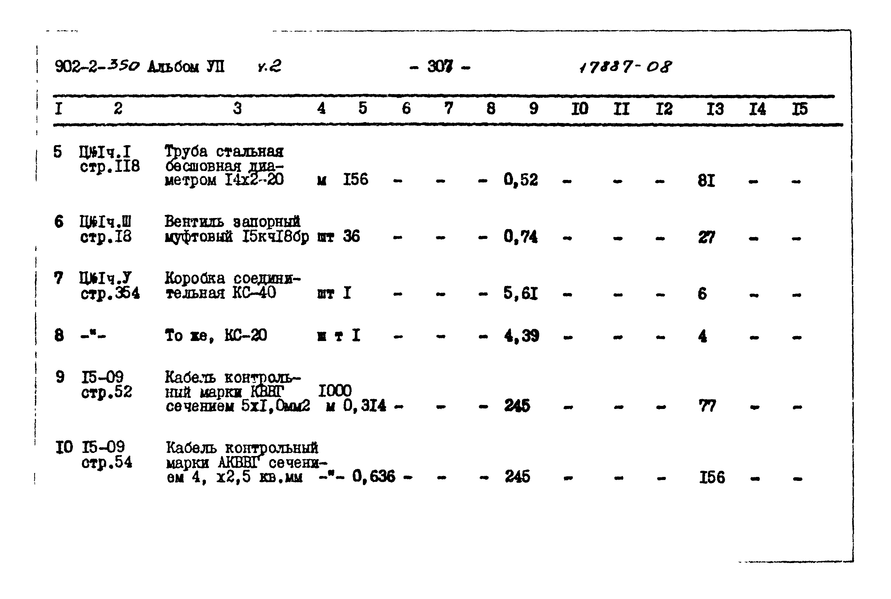 Типовой проект 902-2-350