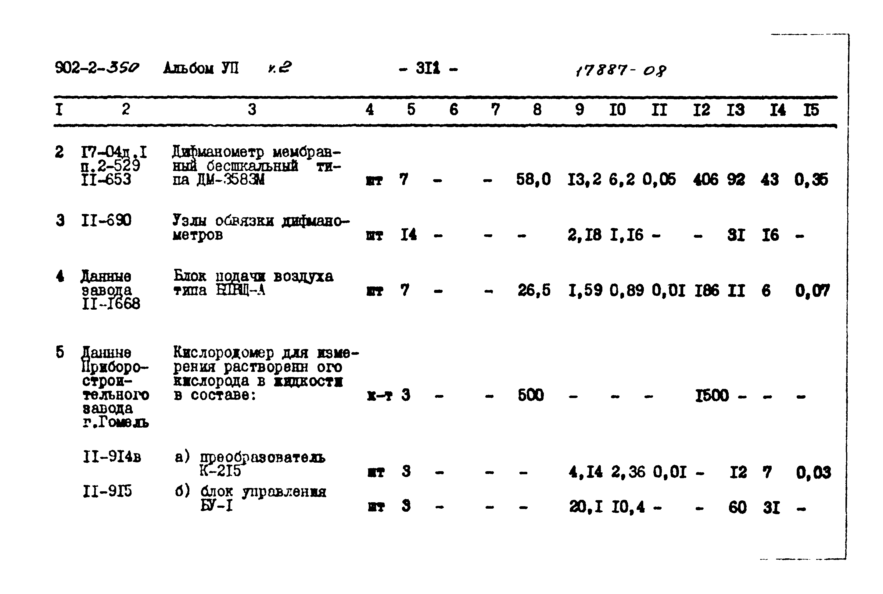 Типовой проект 902-2-350