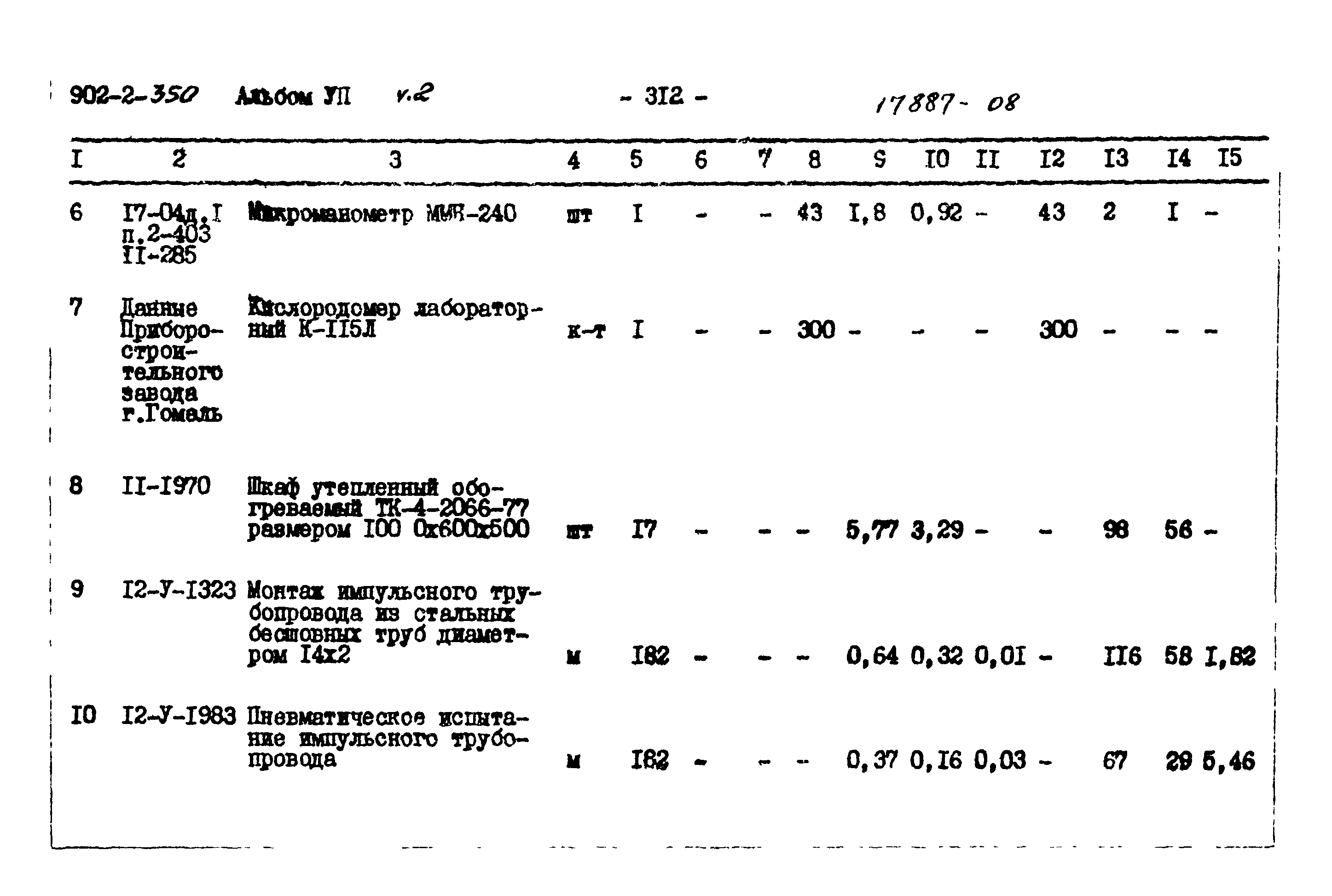 Типовой проект 902-2-350