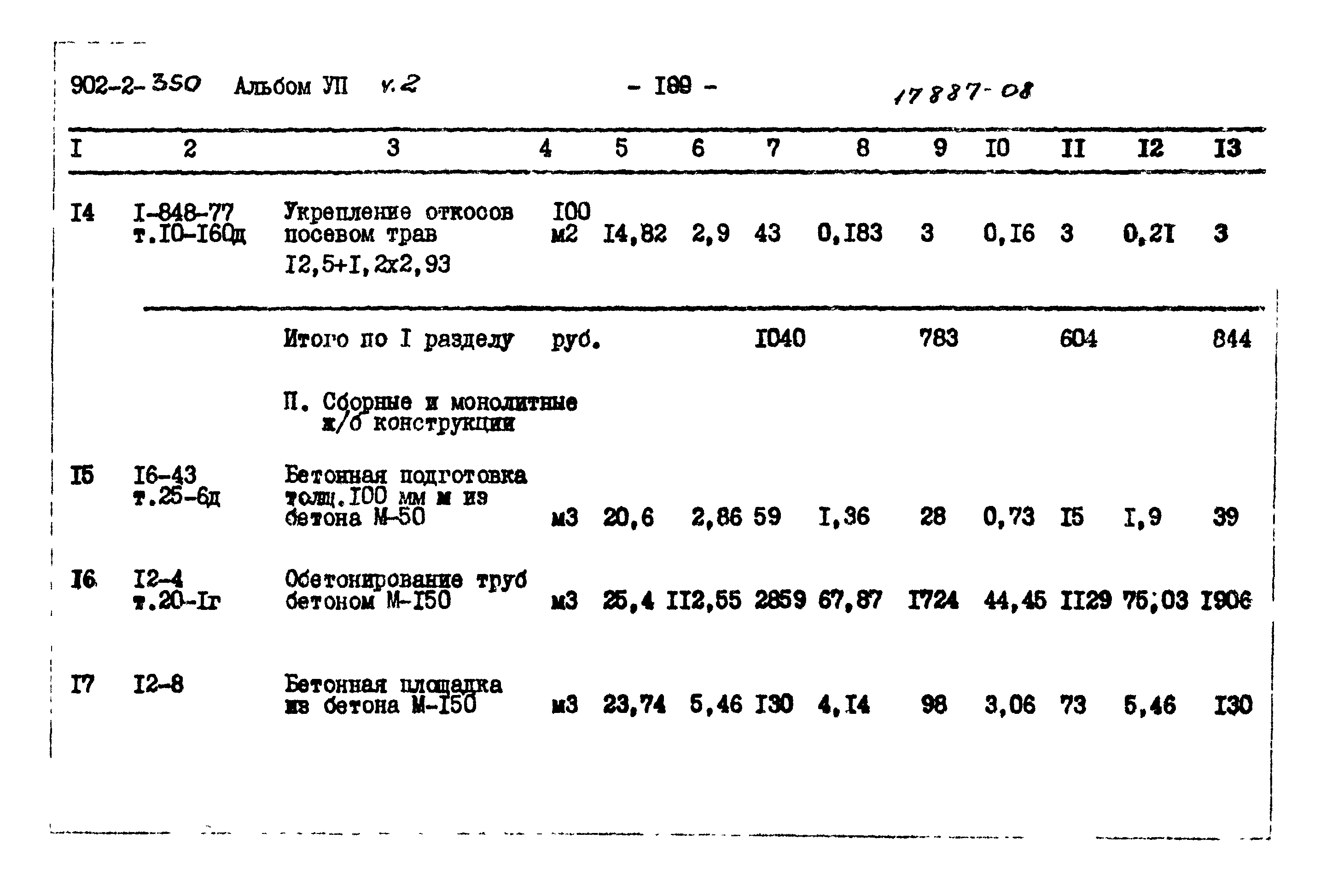 Типовой проект 902-2-350