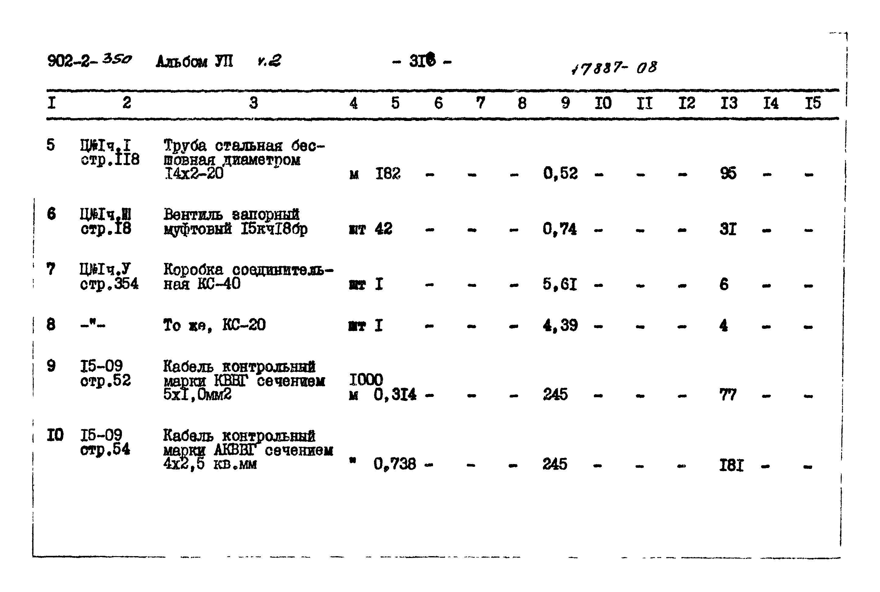 Типовой проект 902-2-350
