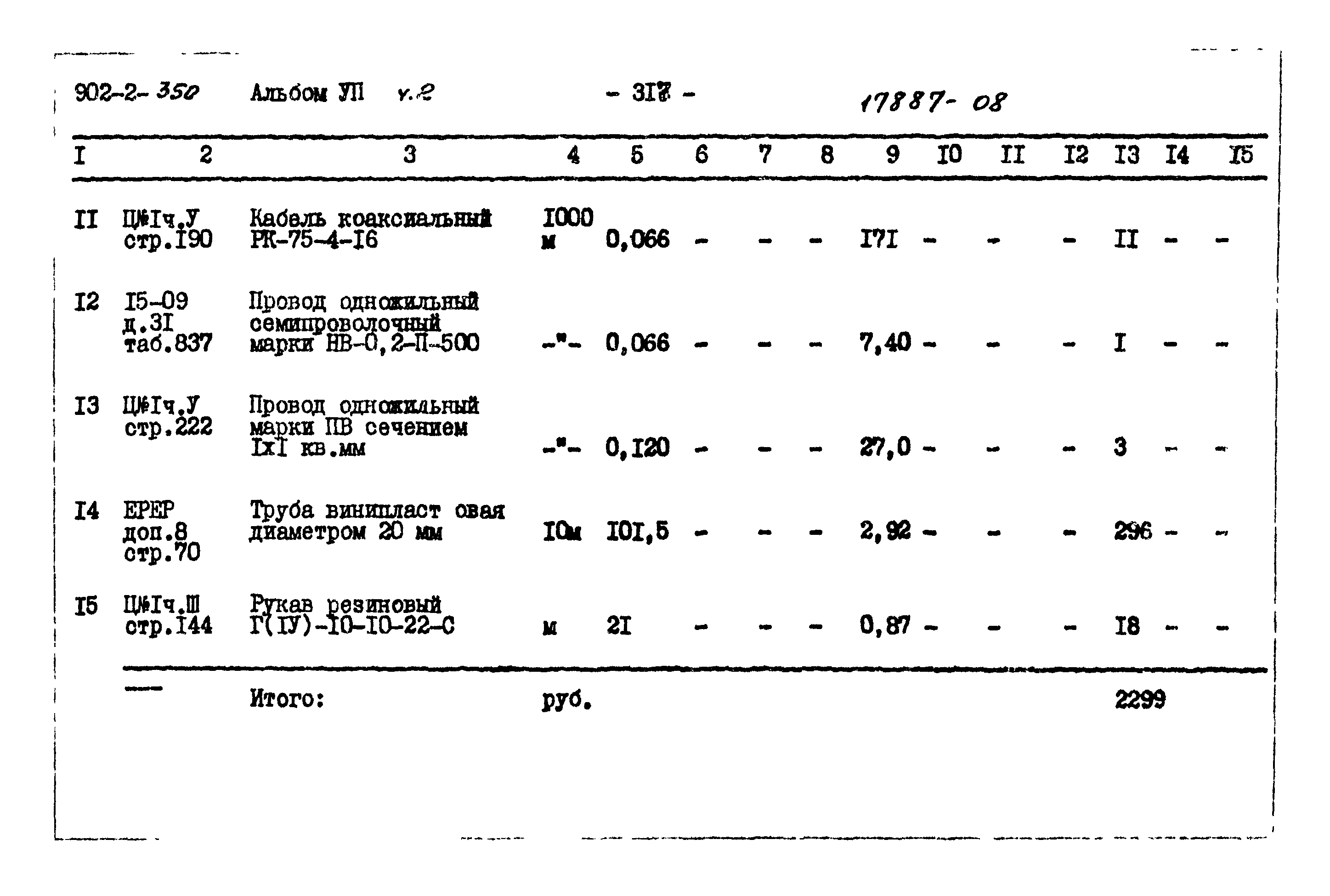 Типовой проект 902-2-350