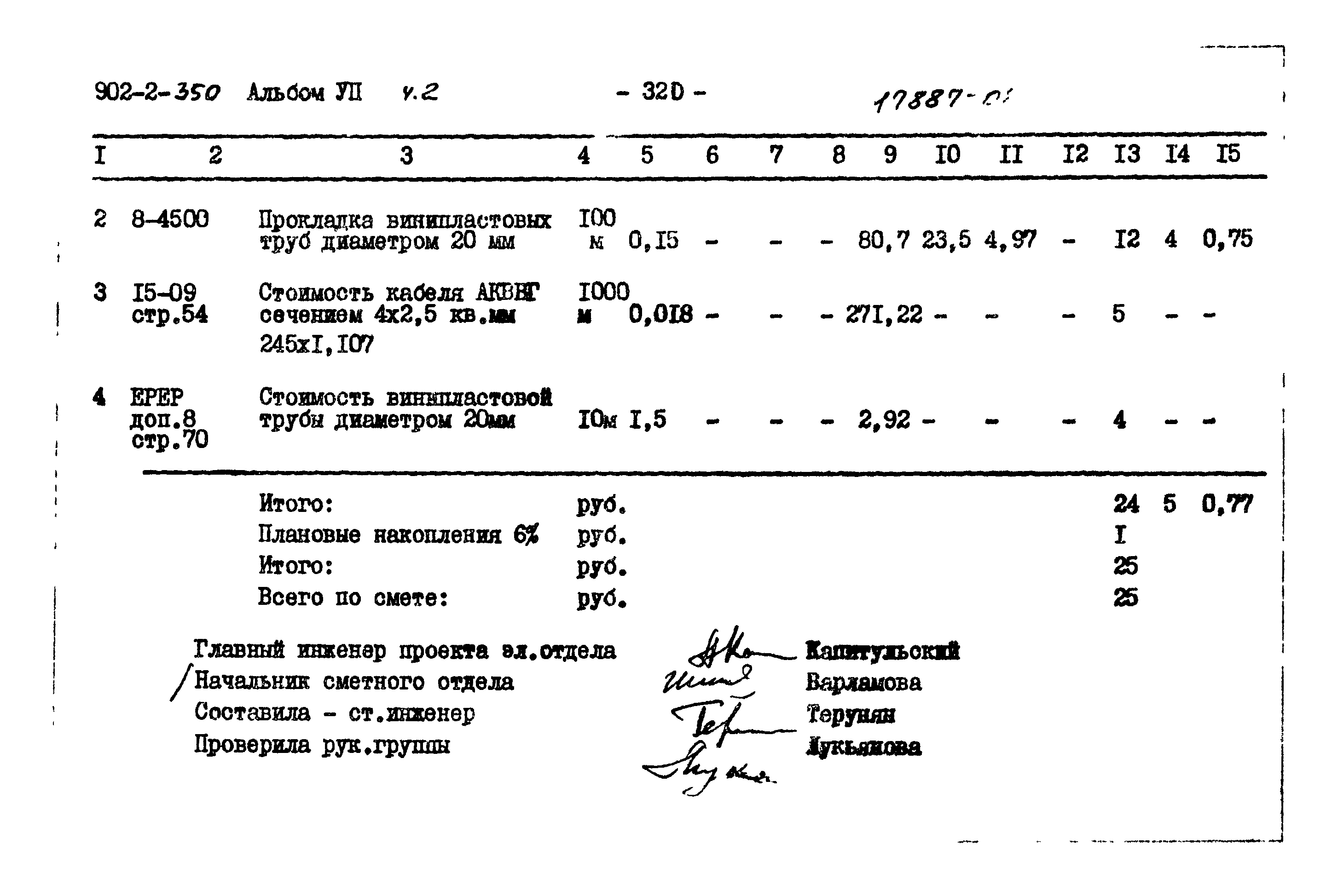 Типовой проект 902-2-350