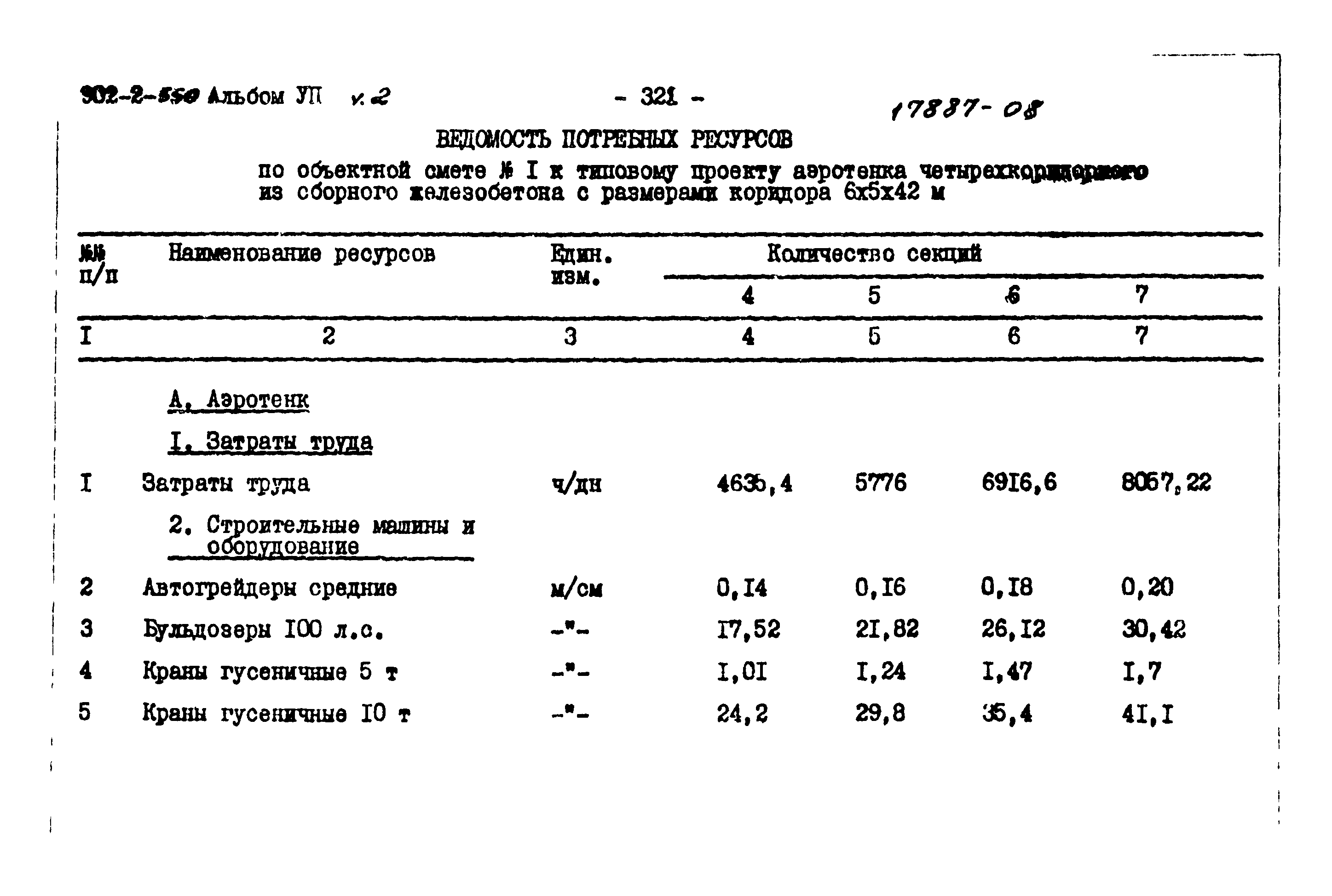 Типовой проект 902-2-350