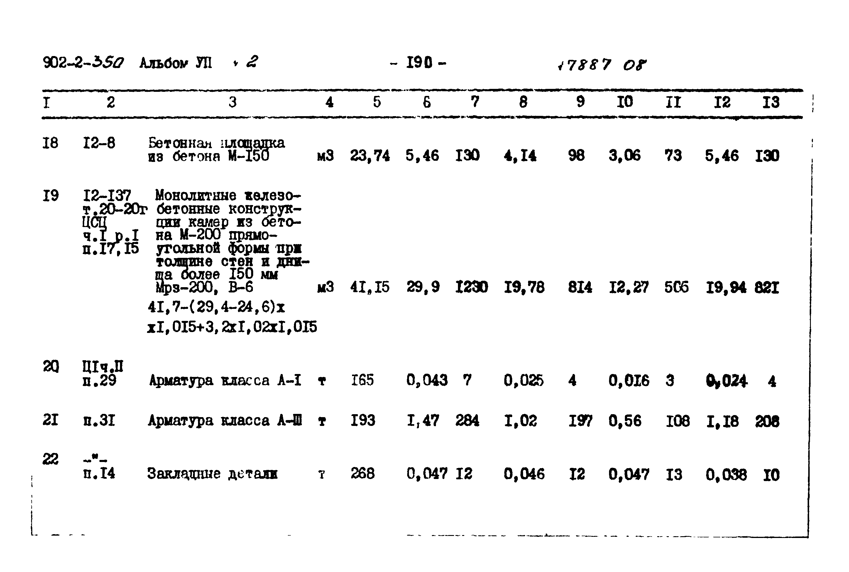 Типовой проект 902-2-350