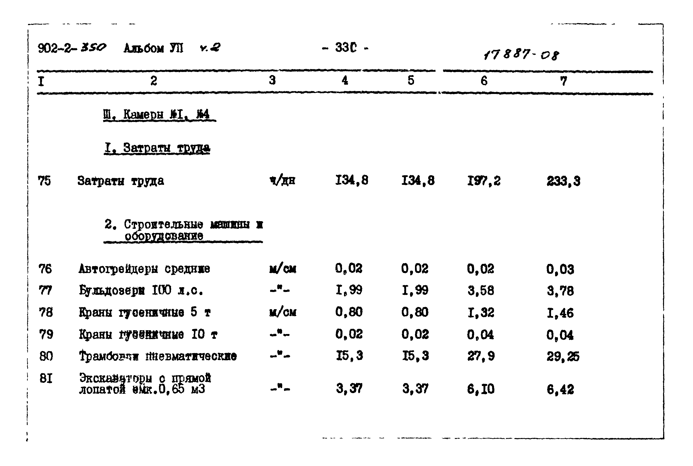 Типовой проект 902-2-350