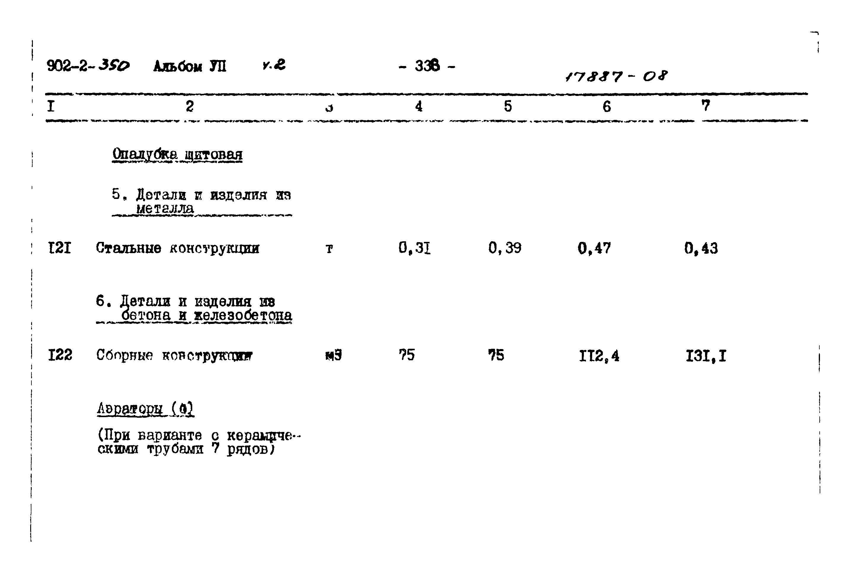 Типовой проект 902-2-350