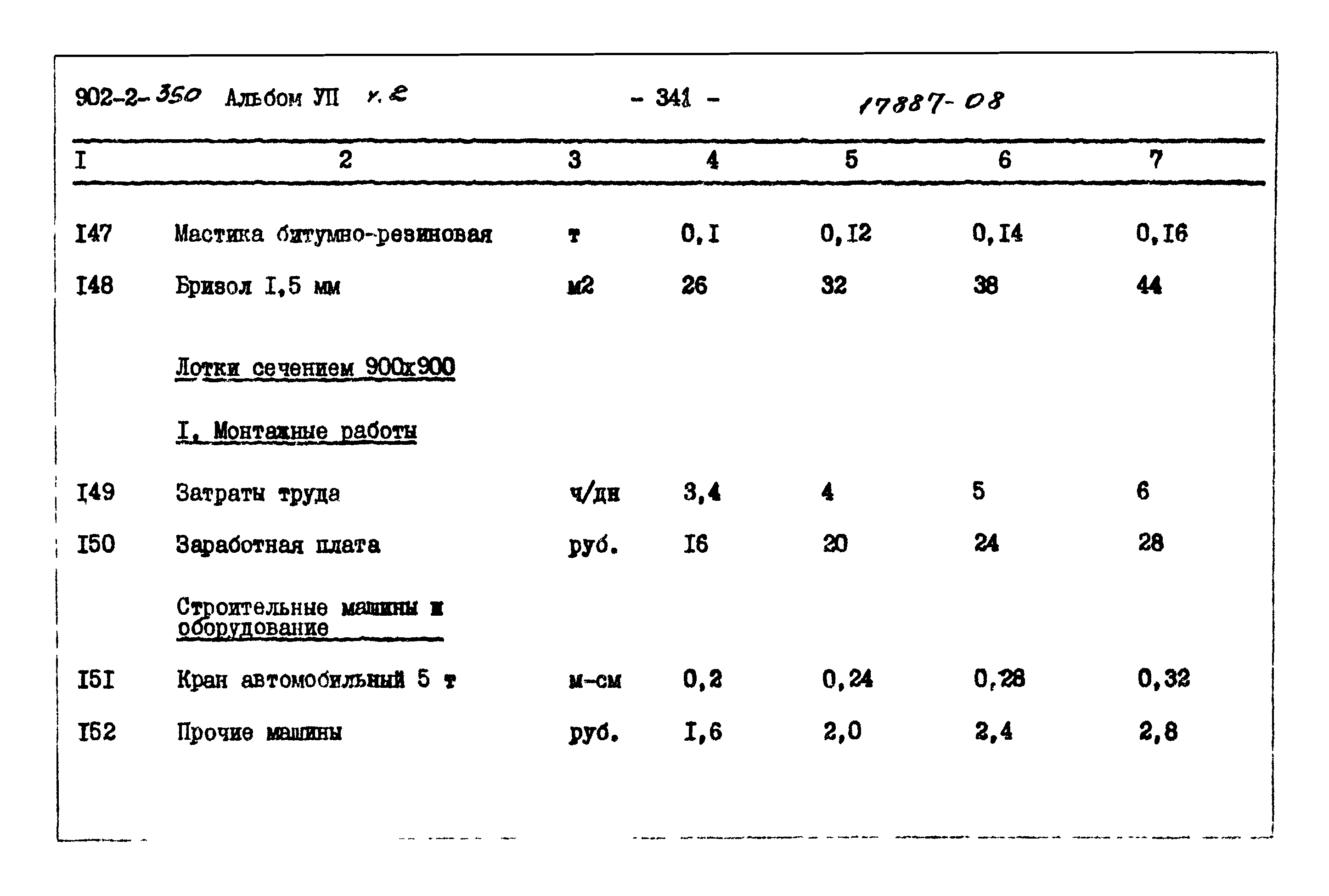 Типовой проект 902-2-350