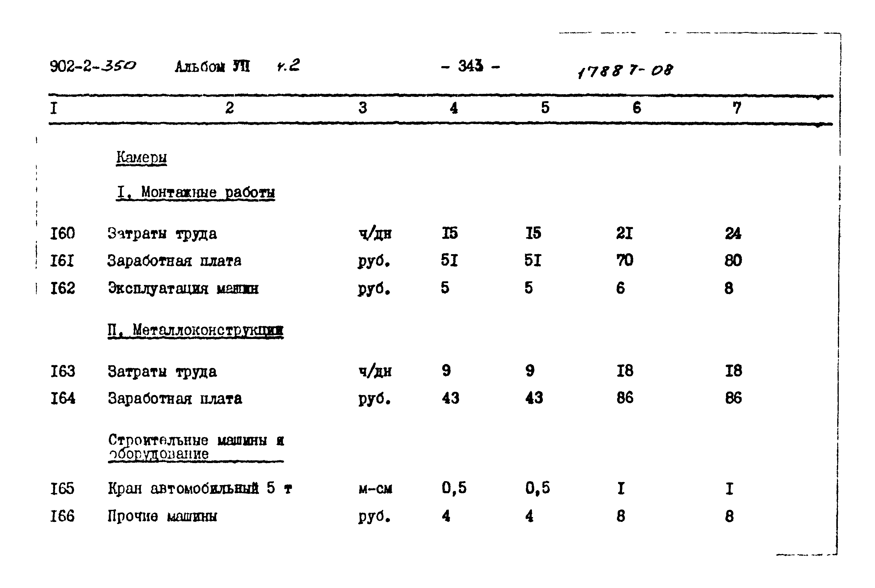 Типовой проект 902-2-350