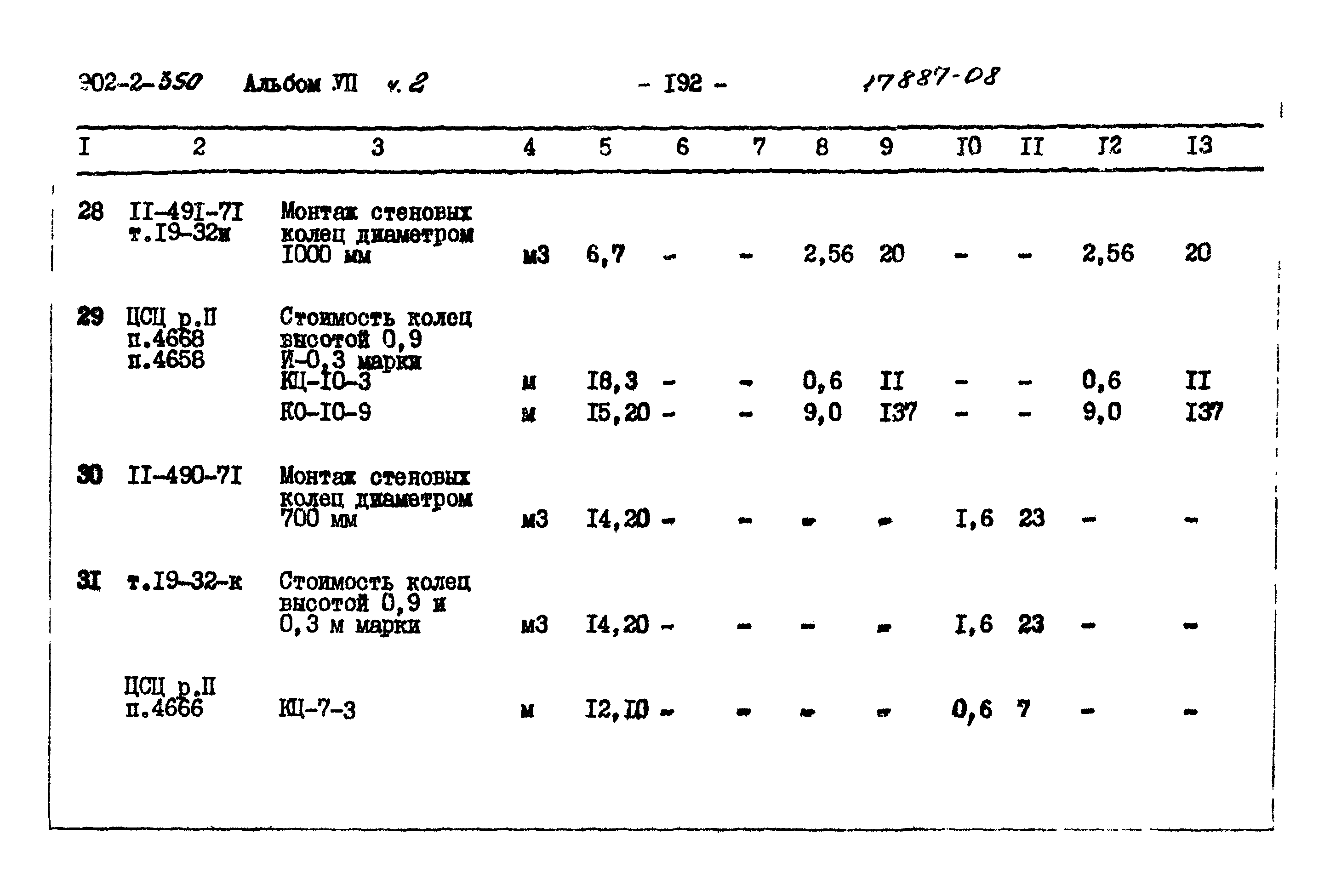 Типовой проект 902-2-350