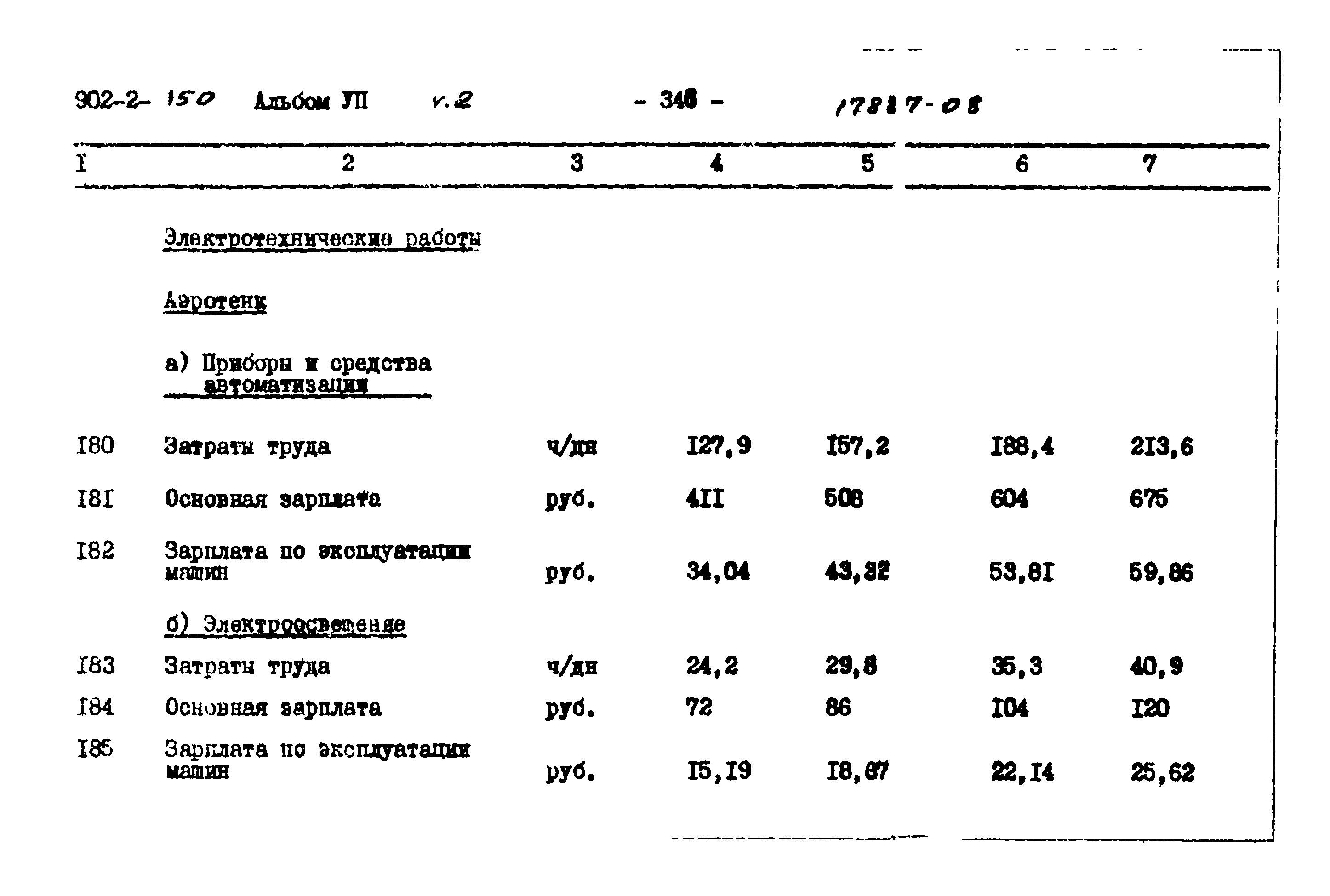 Типовой проект 902-2-350