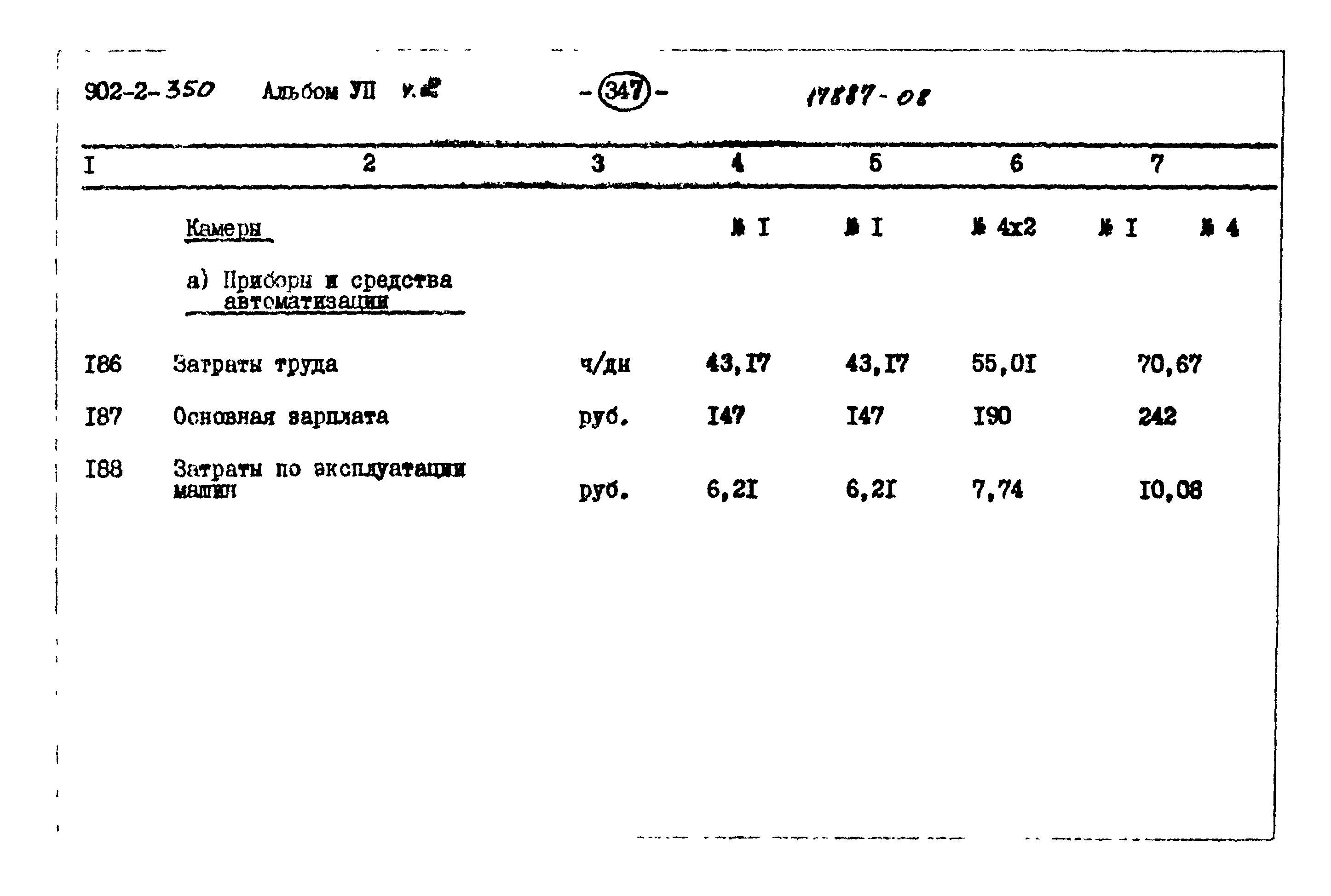 Типовой проект 902-2-350