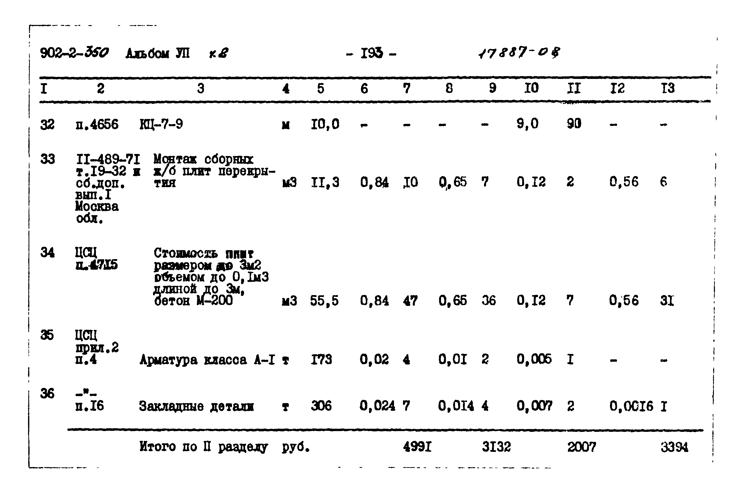 Типовой проект 902-2-350