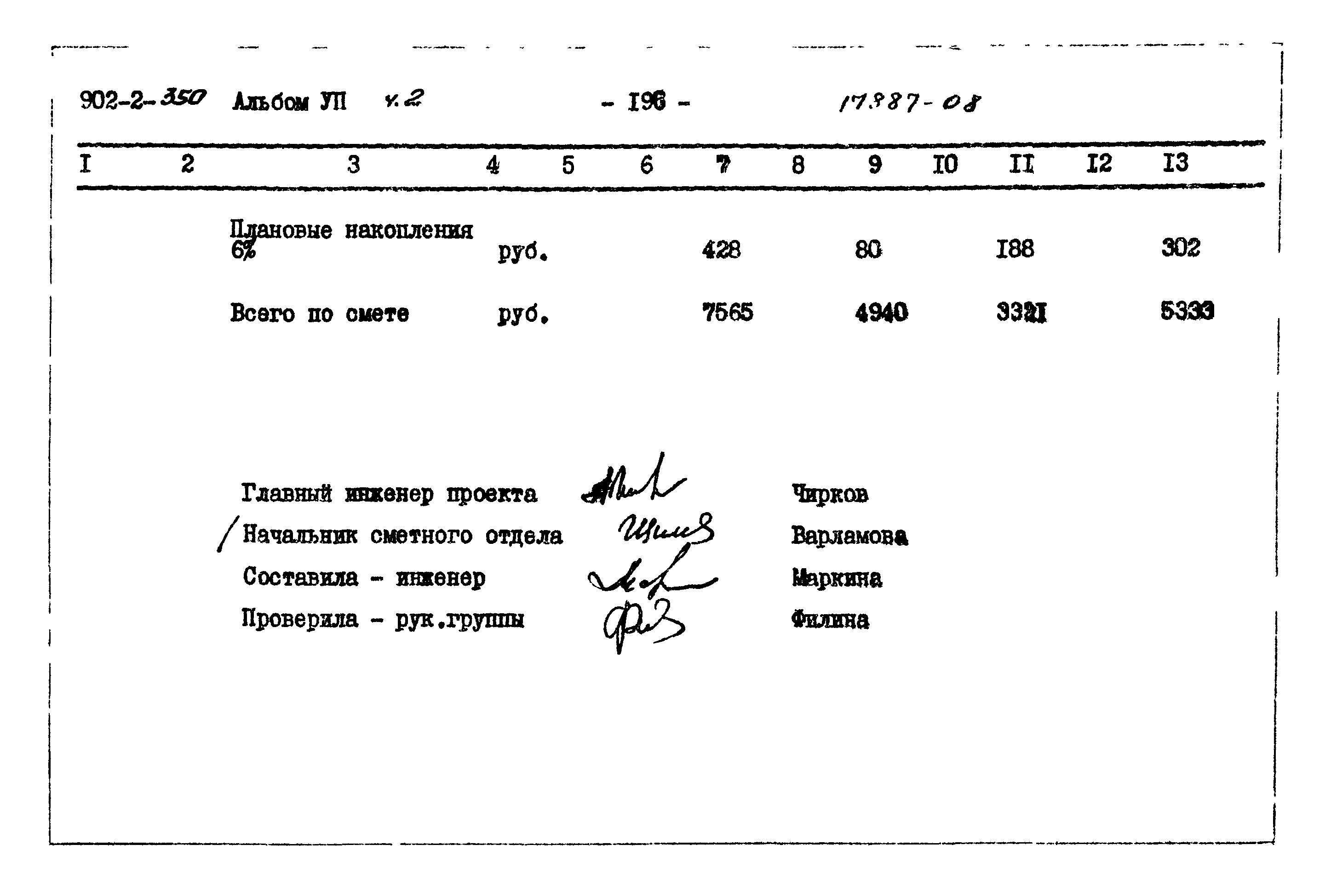 Типовой проект 902-2-350