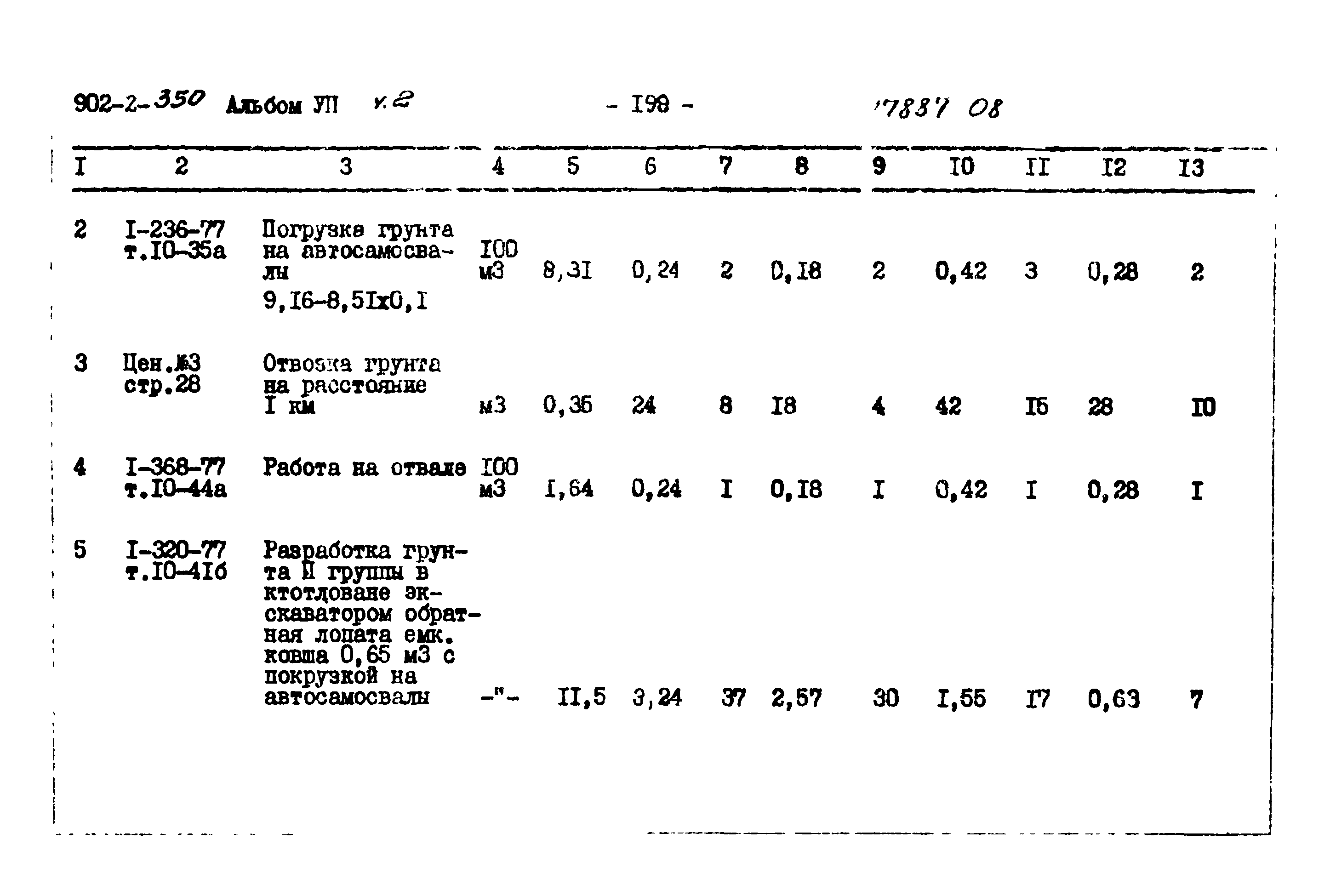 Типовой проект 902-2-350