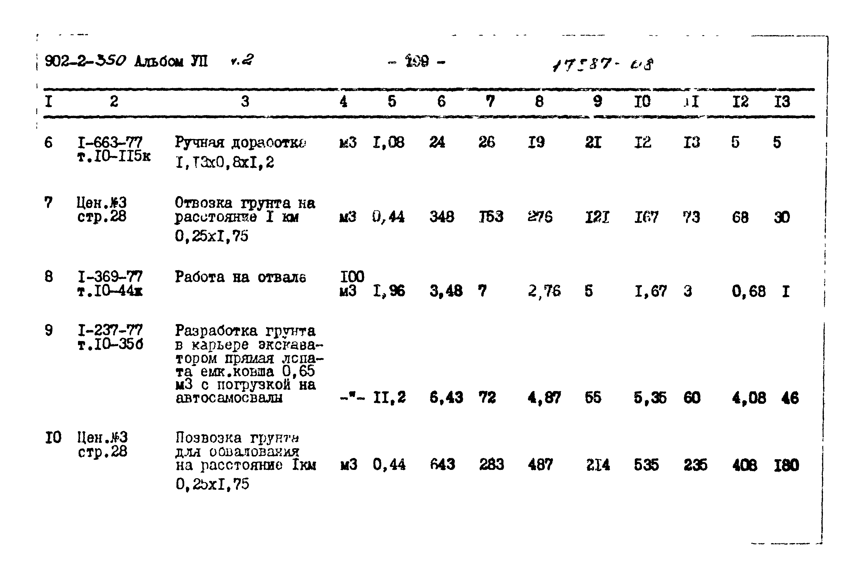 Типовой проект 902-2-350