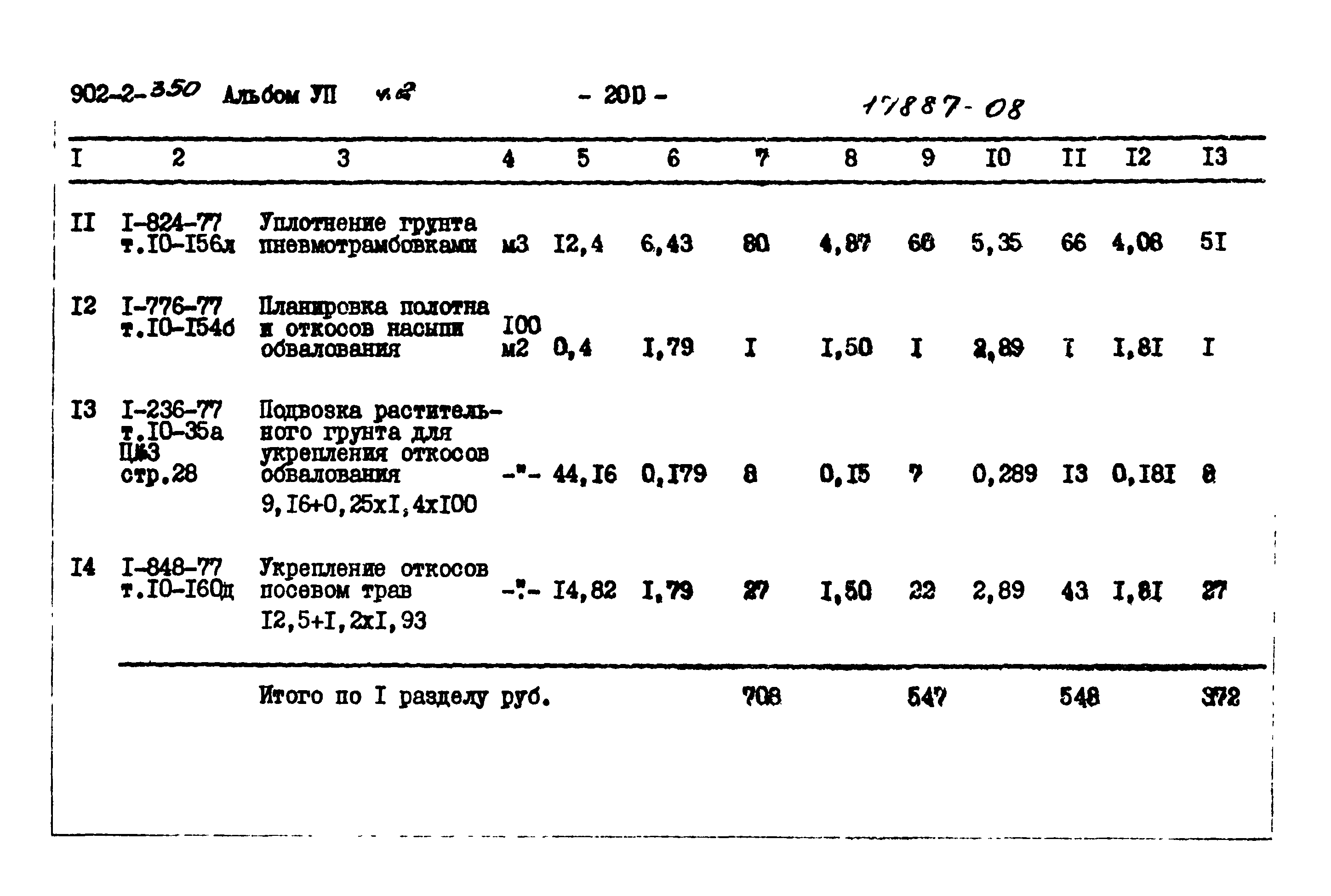 Типовой проект 902-2-350