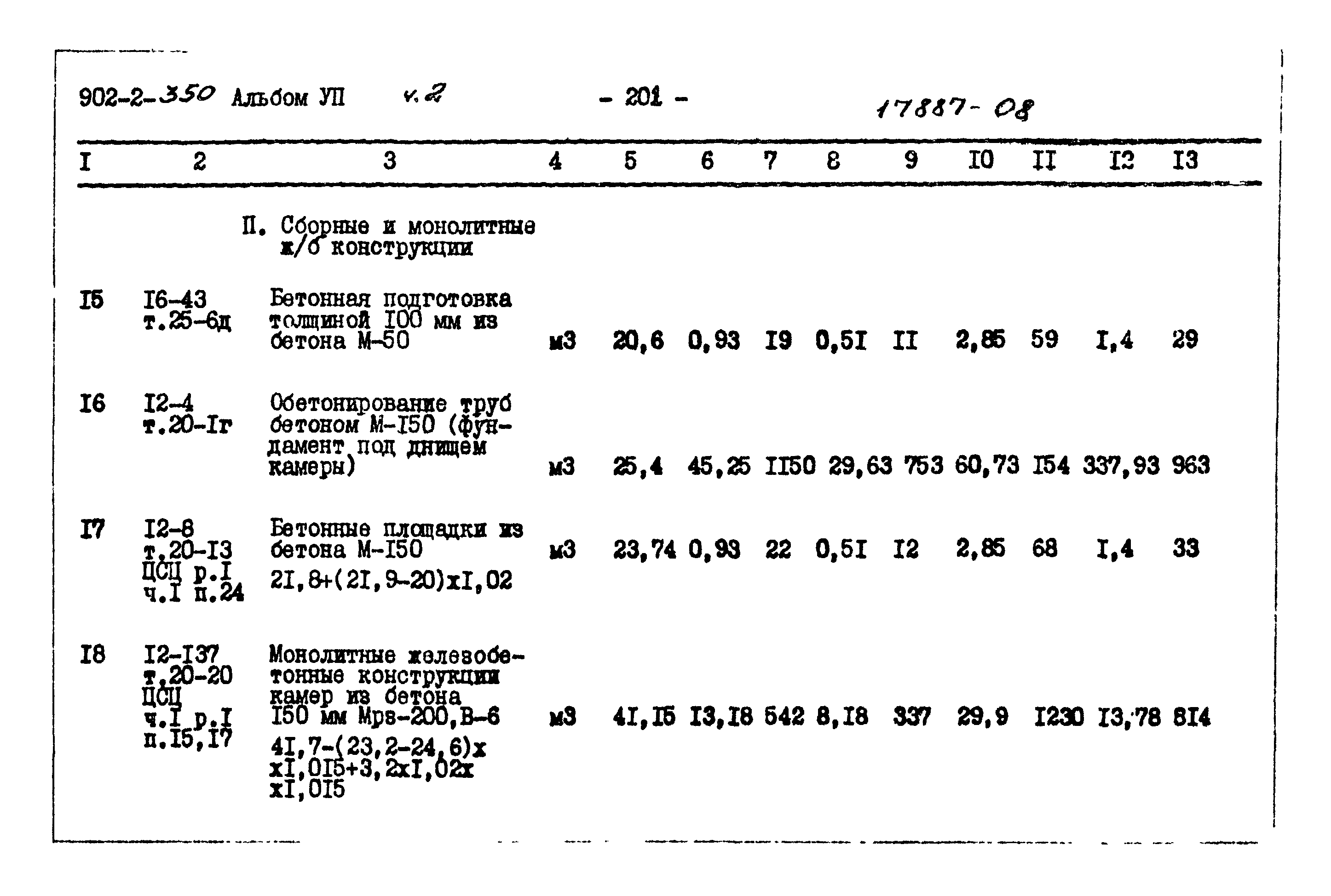 Типовой проект 902-2-350