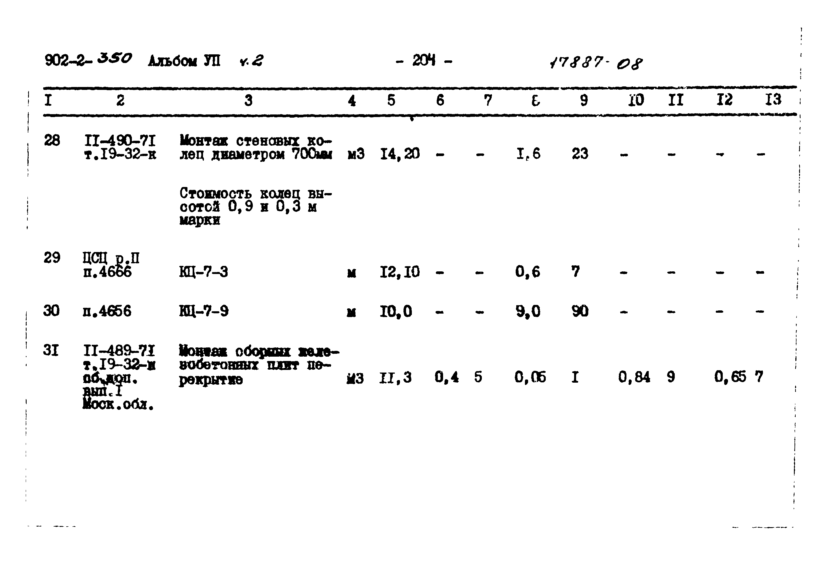 Типовой проект 902-2-350
