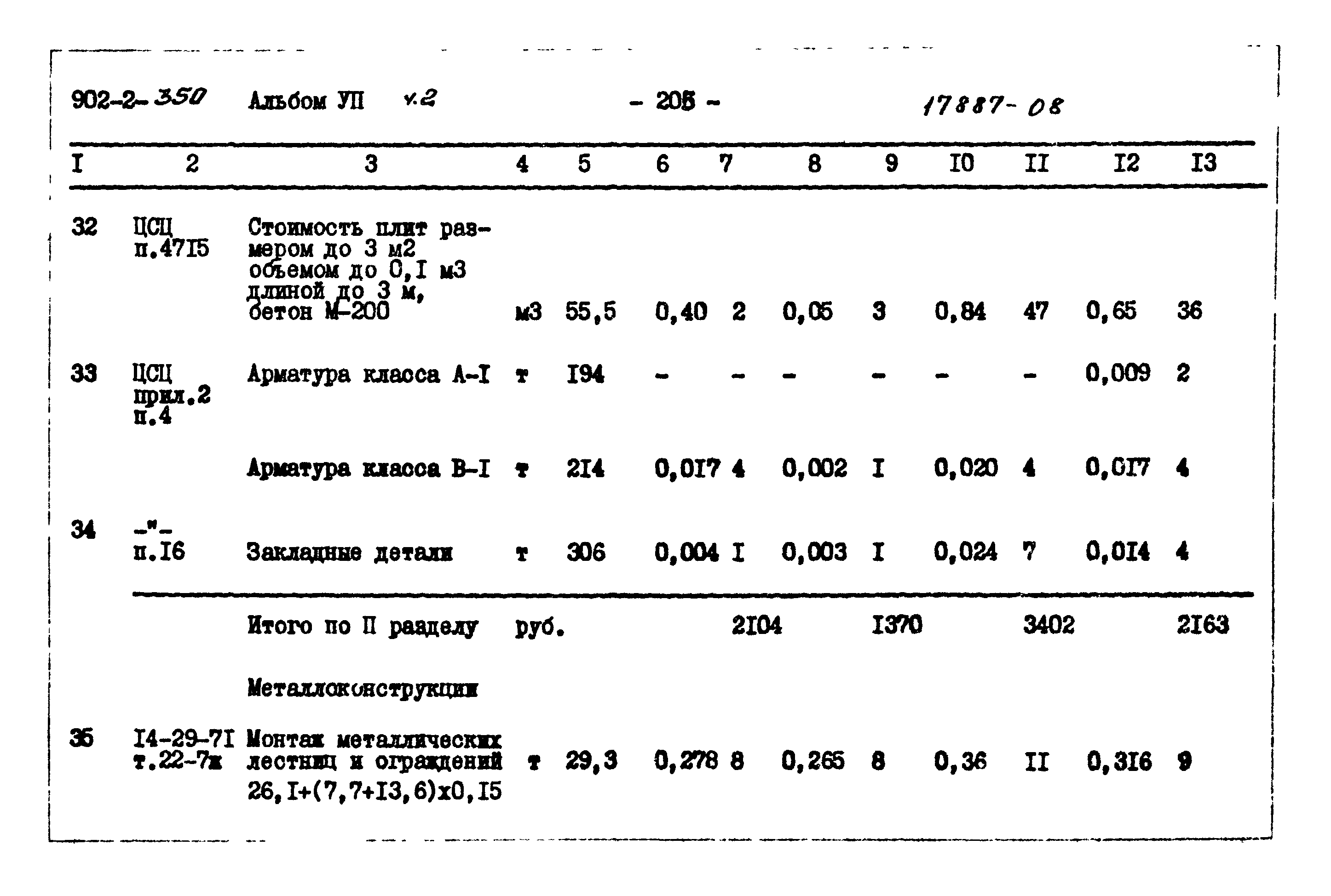 Типовой проект 902-2-350