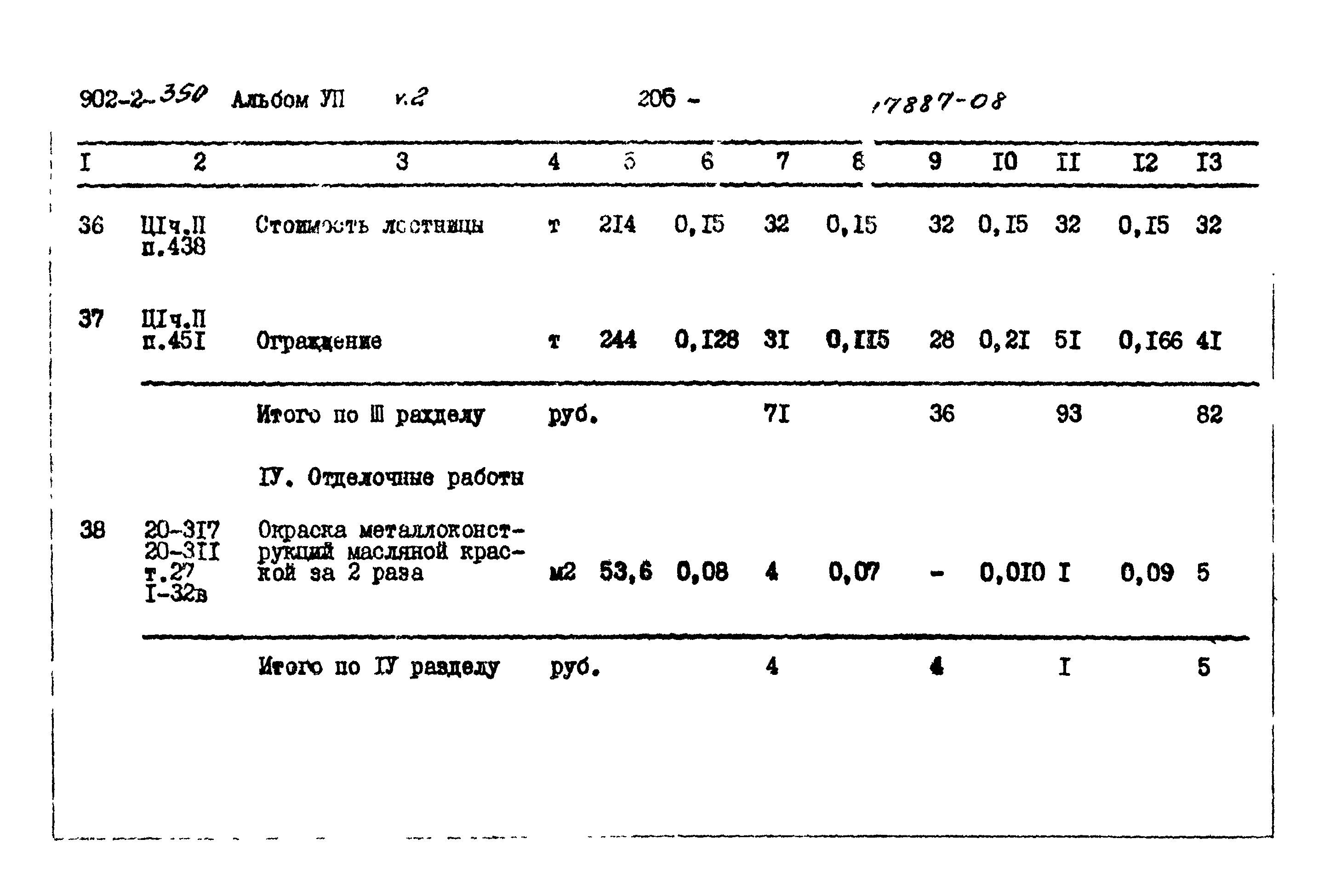 Типовой проект 902-2-350
