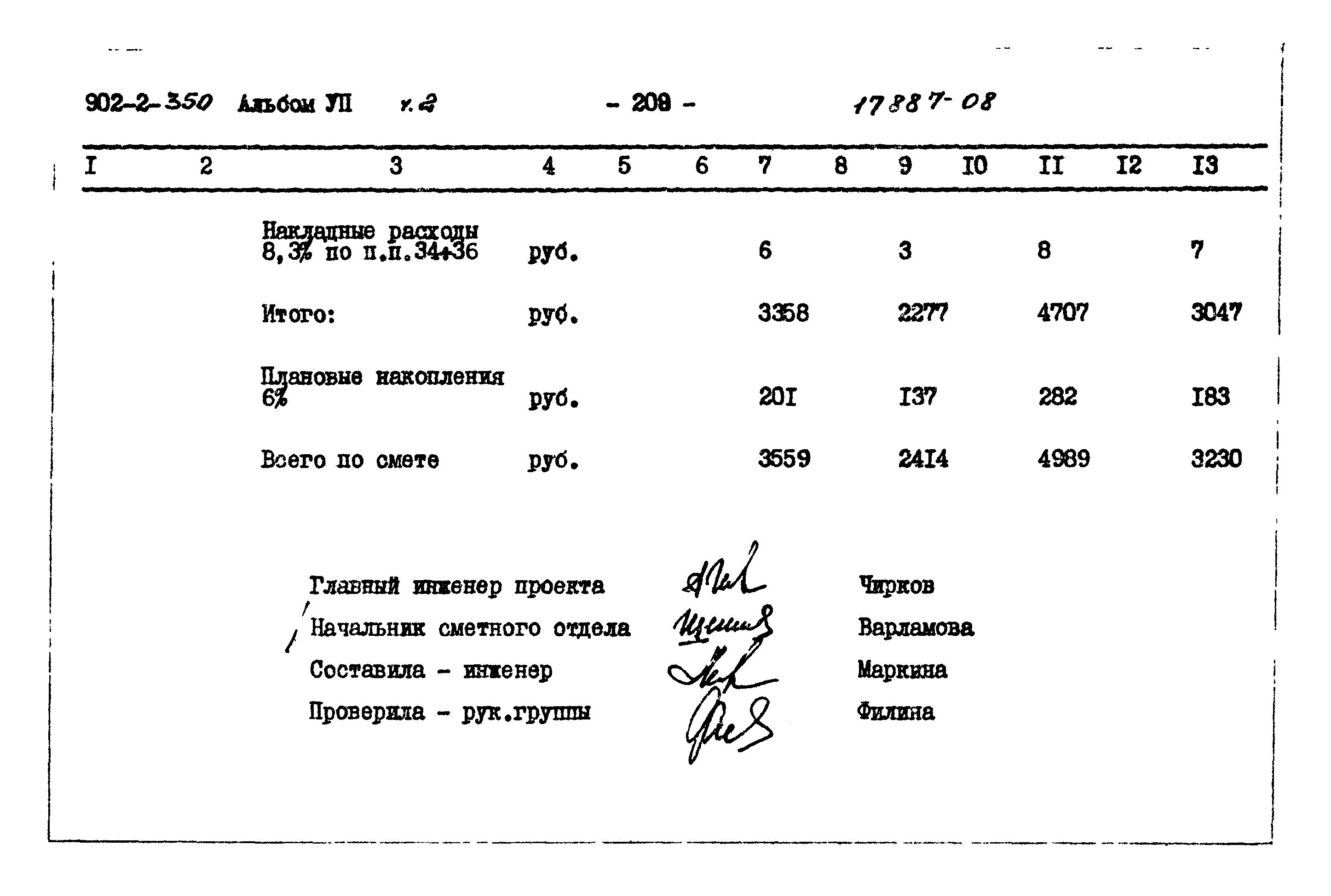 Типовой проект 902-2-350