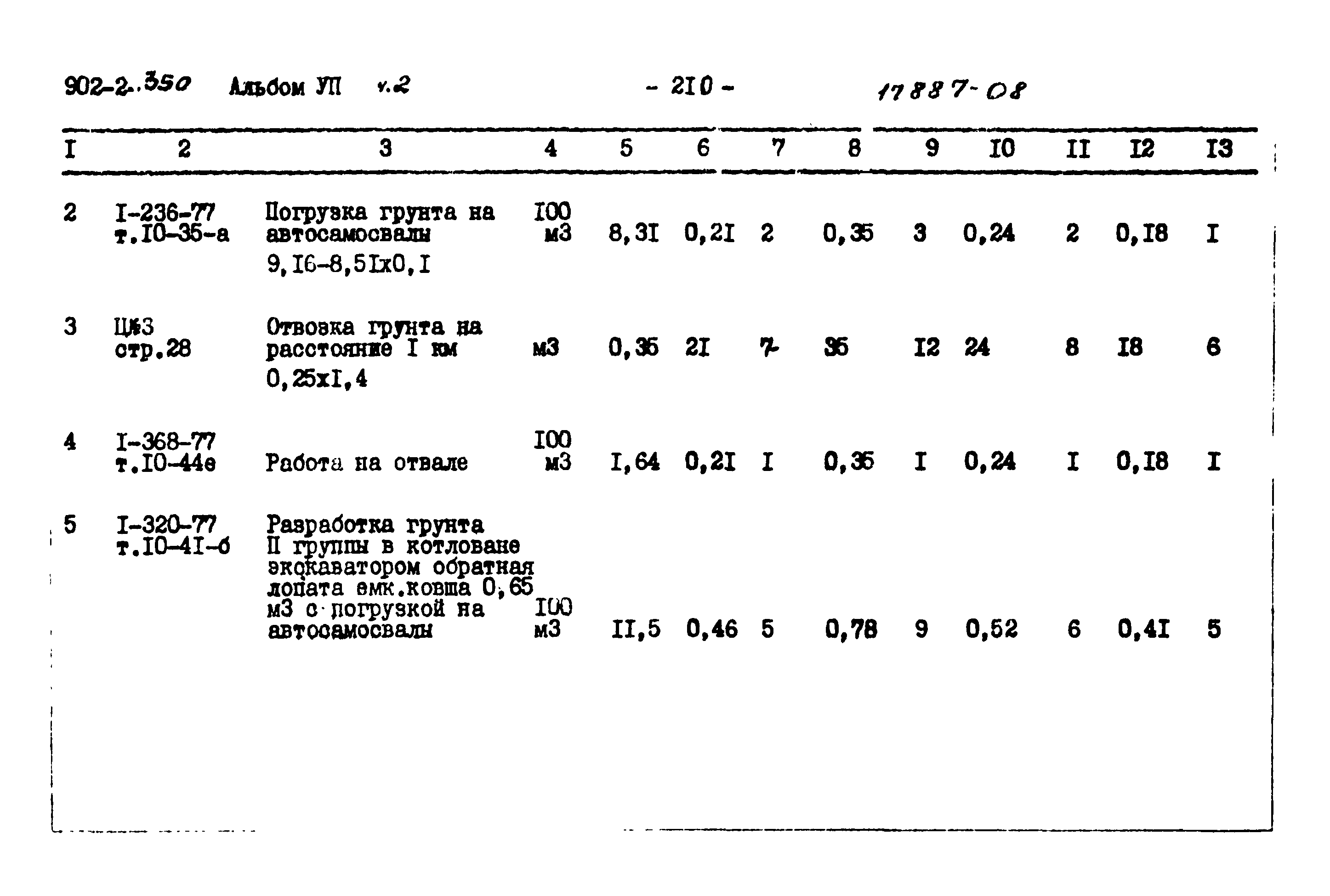 Типовой проект 902-2-350
