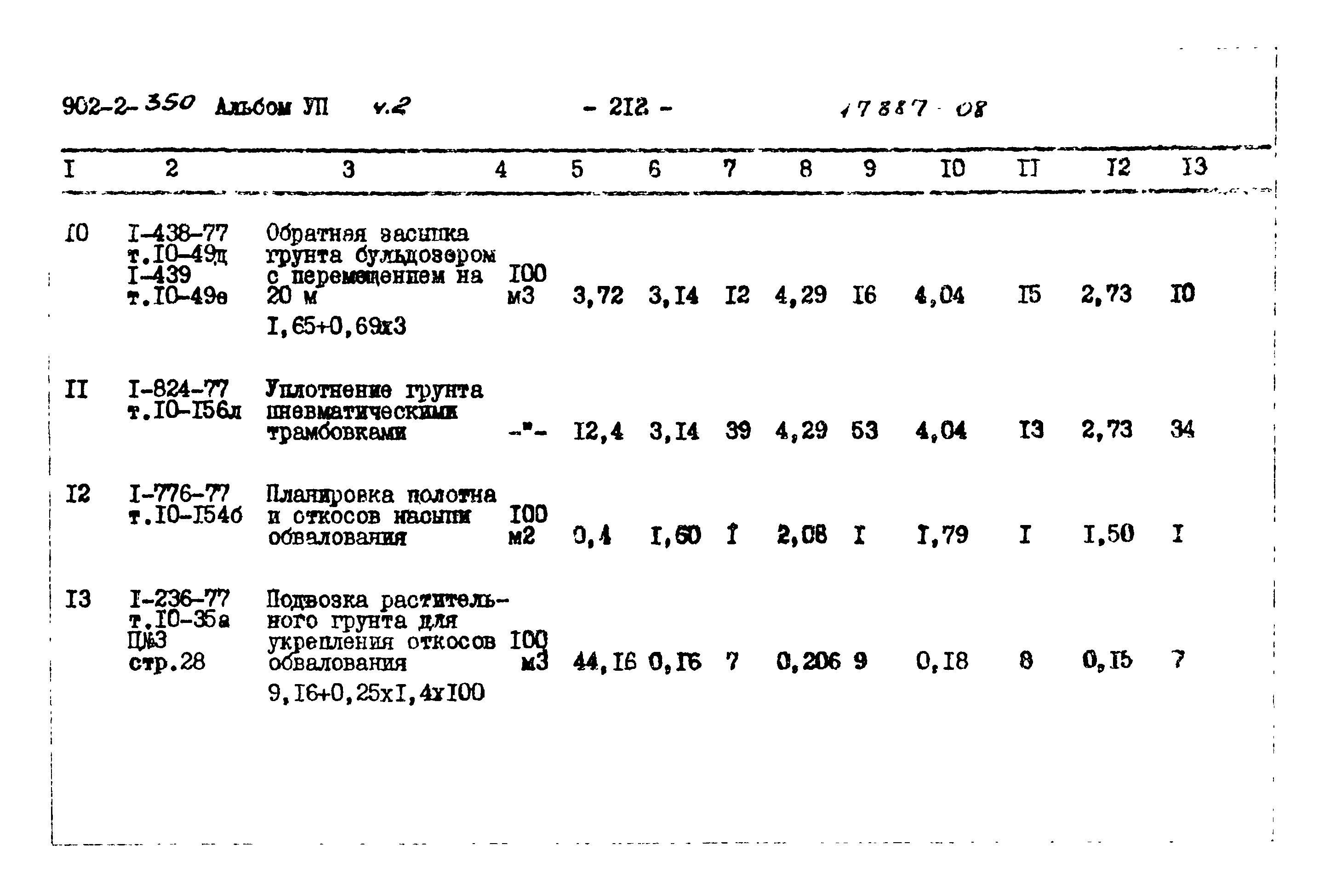 Типовой проект 902-2-350