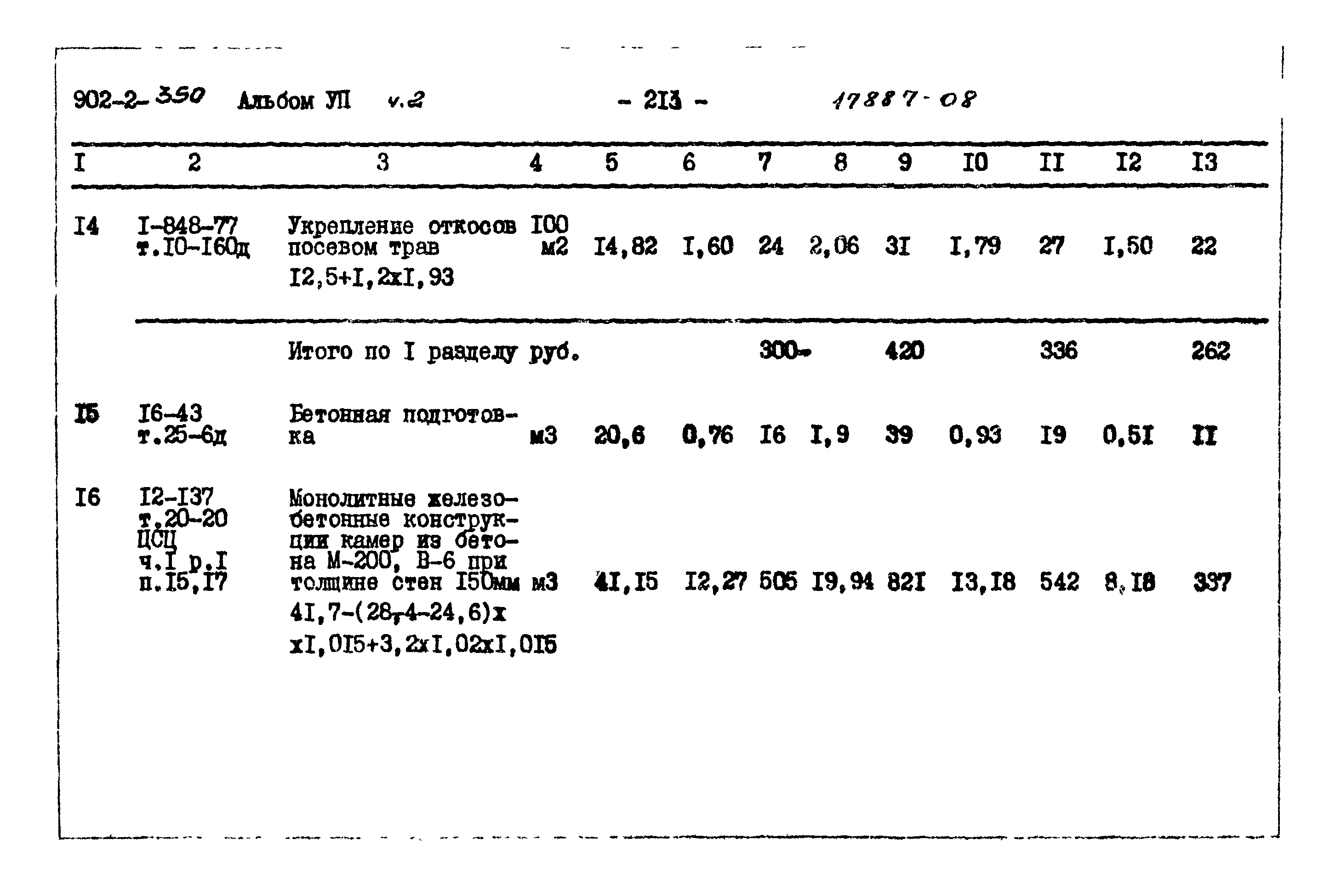Типовой проект 902-2-350