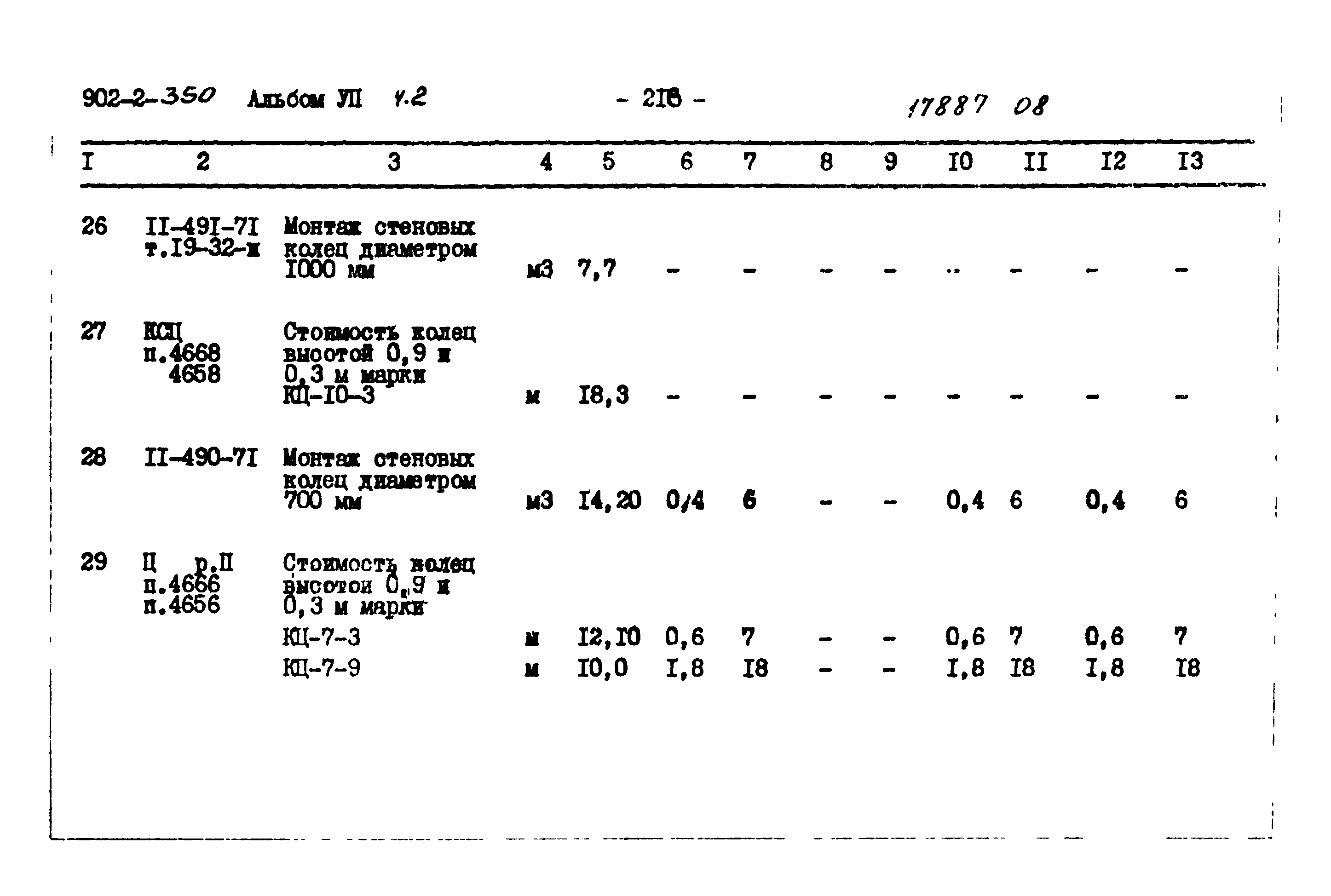 Типовой проект 902-2-350