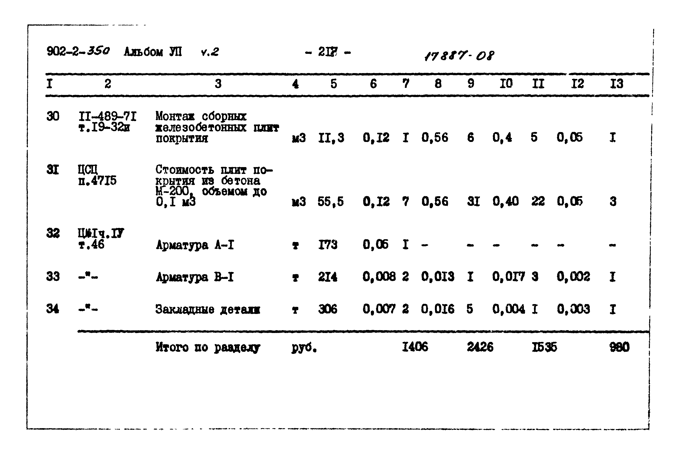 Типовой проект 902-2-350