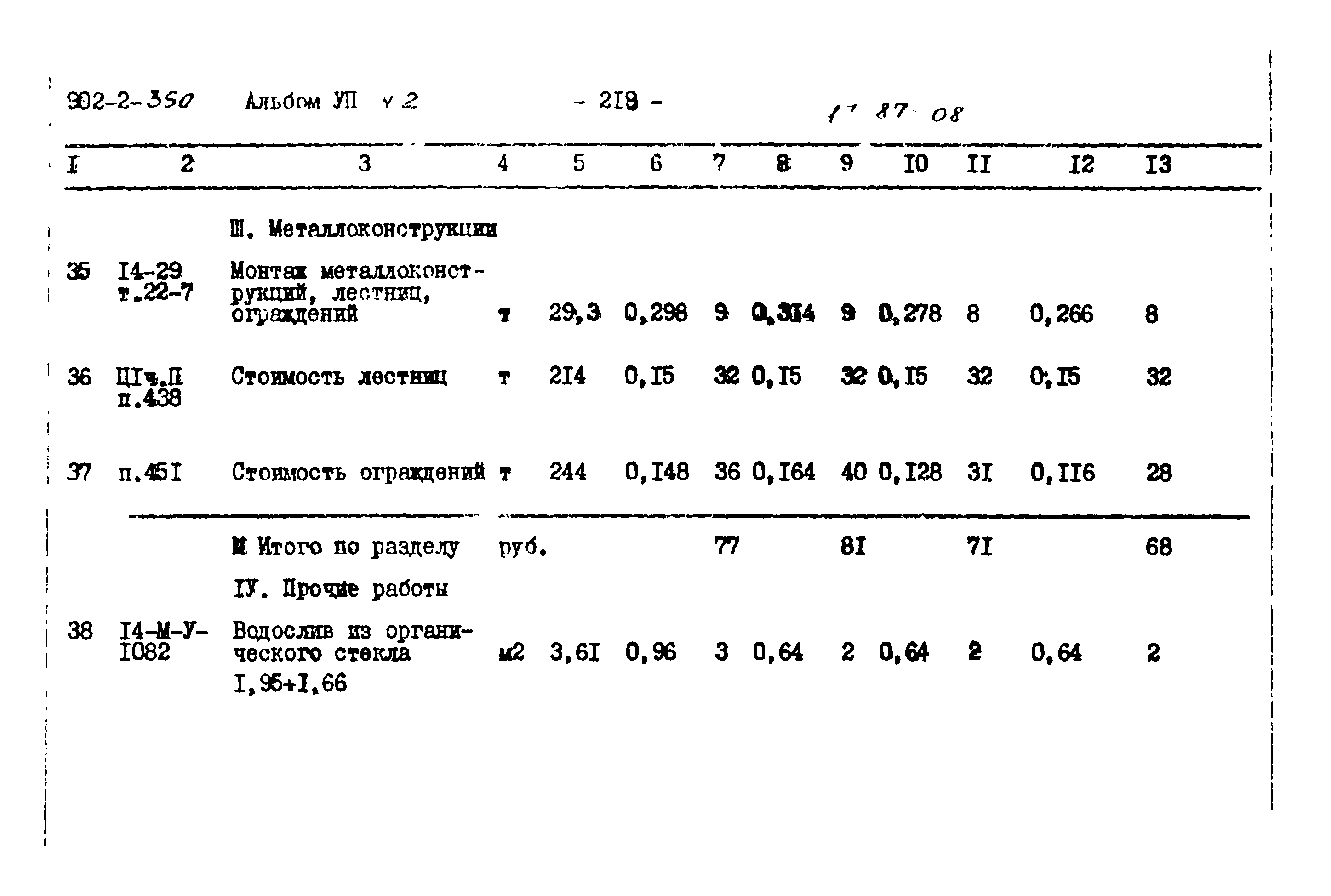 Типовой проект 902-2-350
