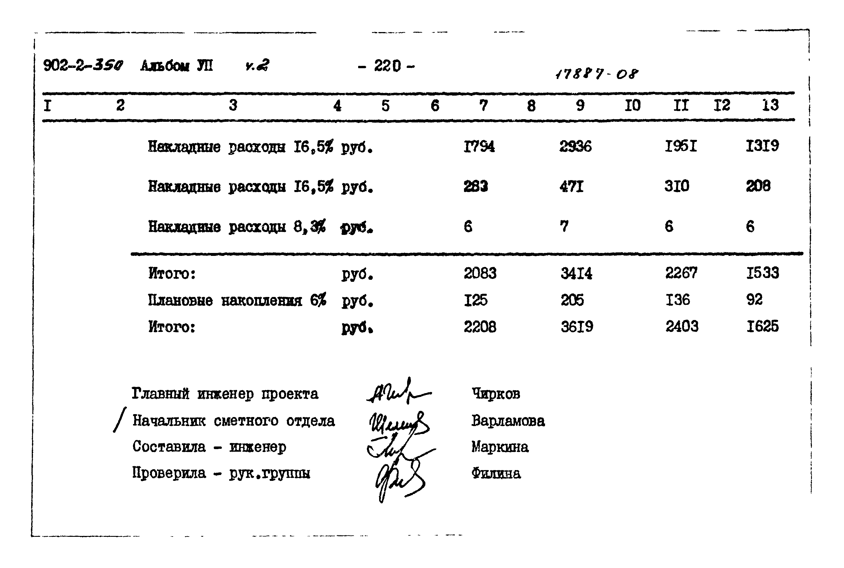Типовой проект 902-2-350