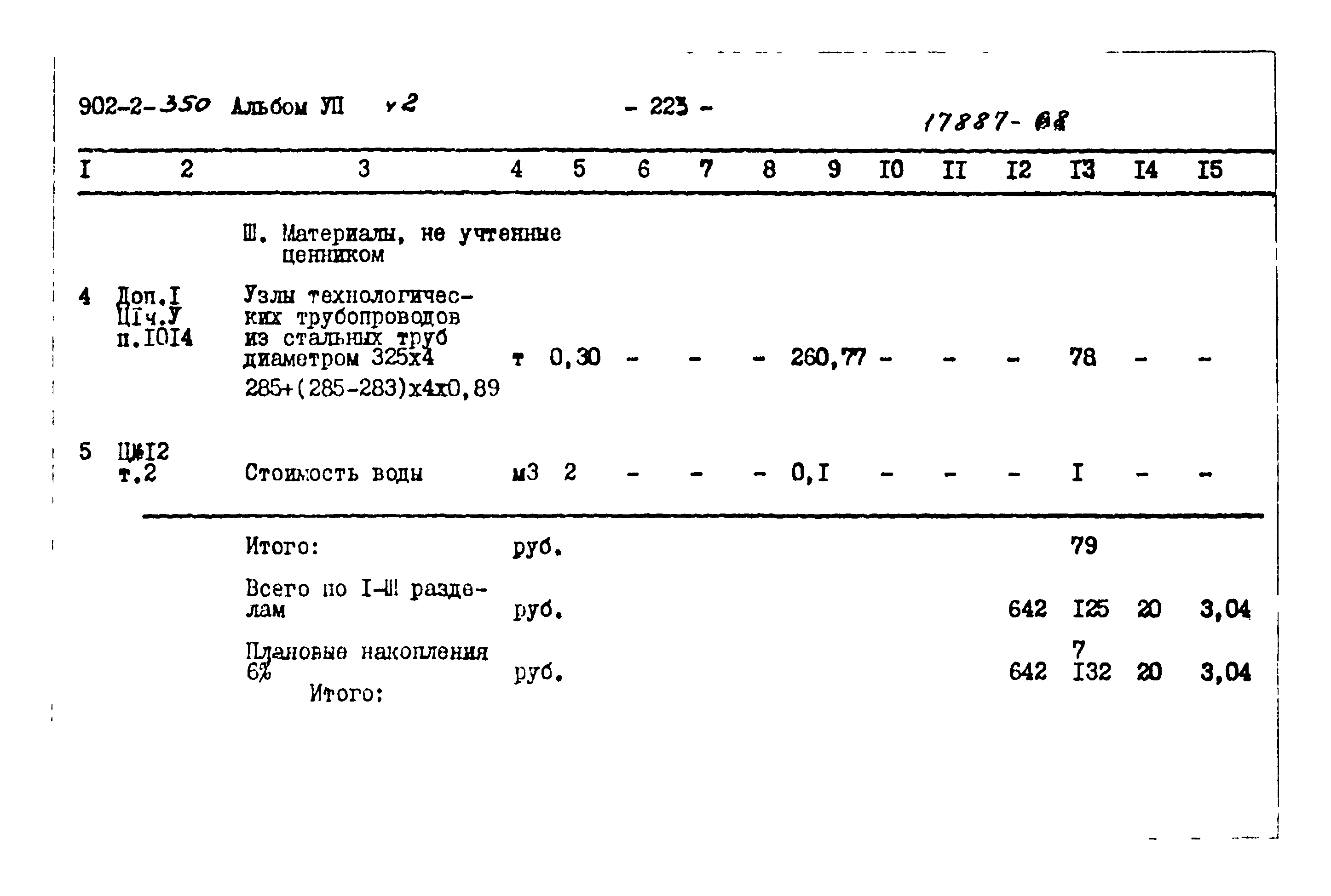 Типовой проект 902-2-350