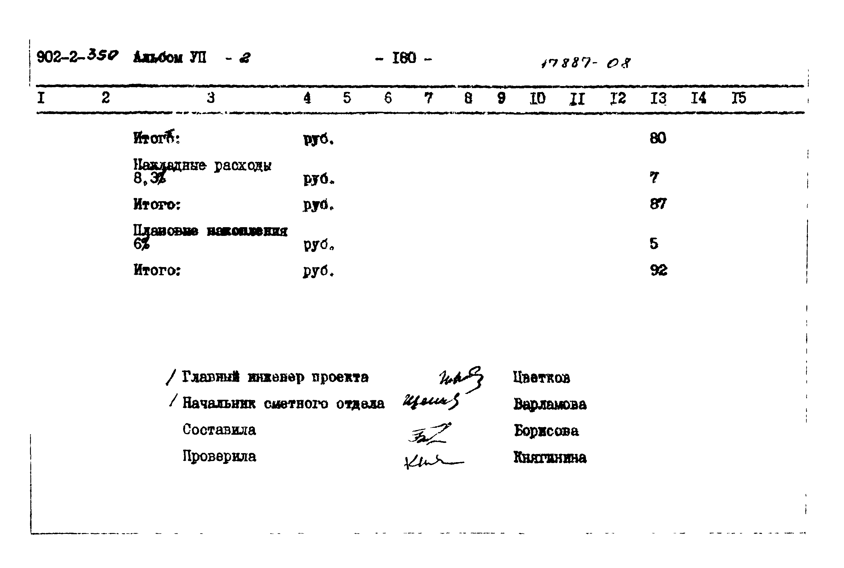 Типовой проект 902-2-350