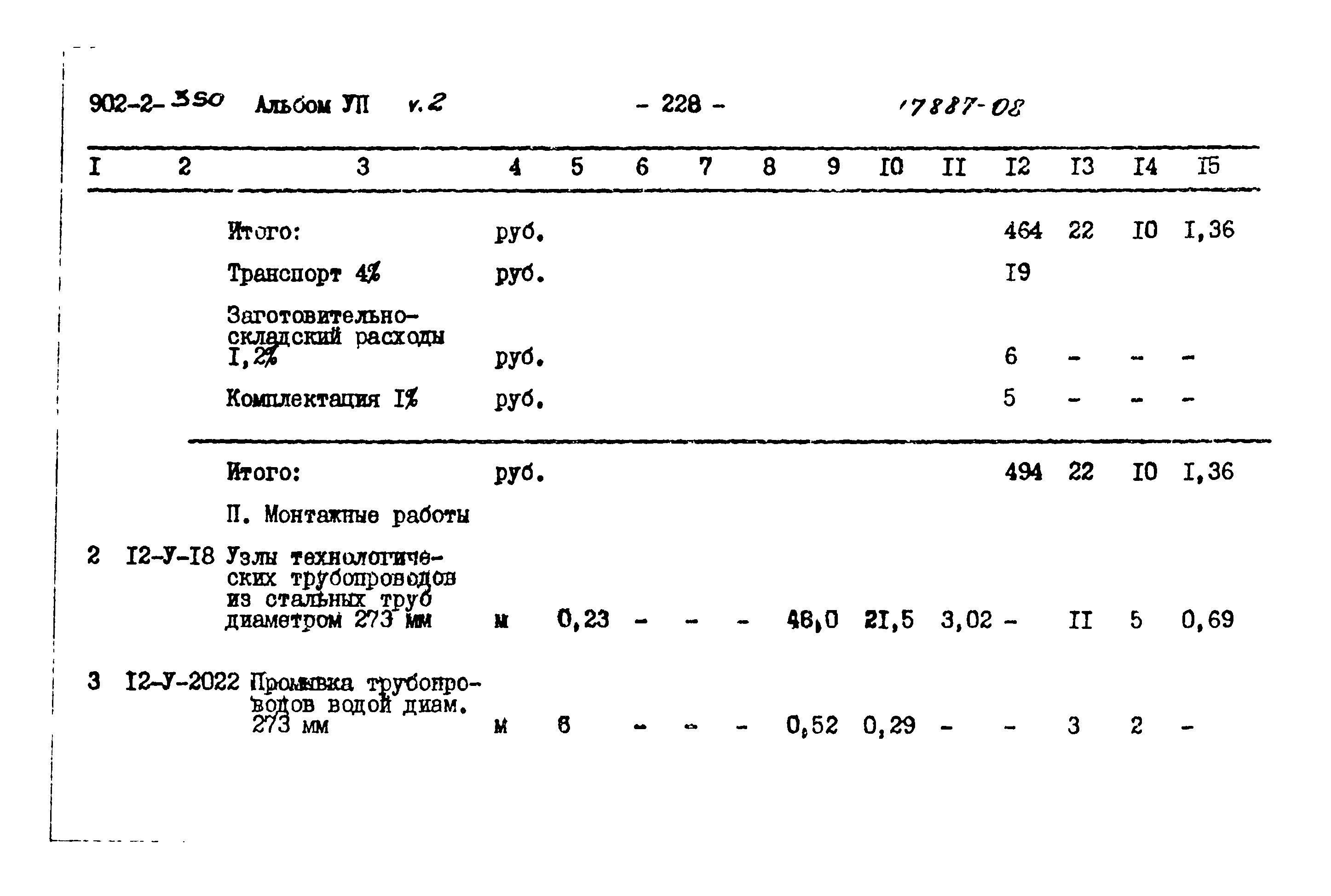 Типовой проект 902-2-350