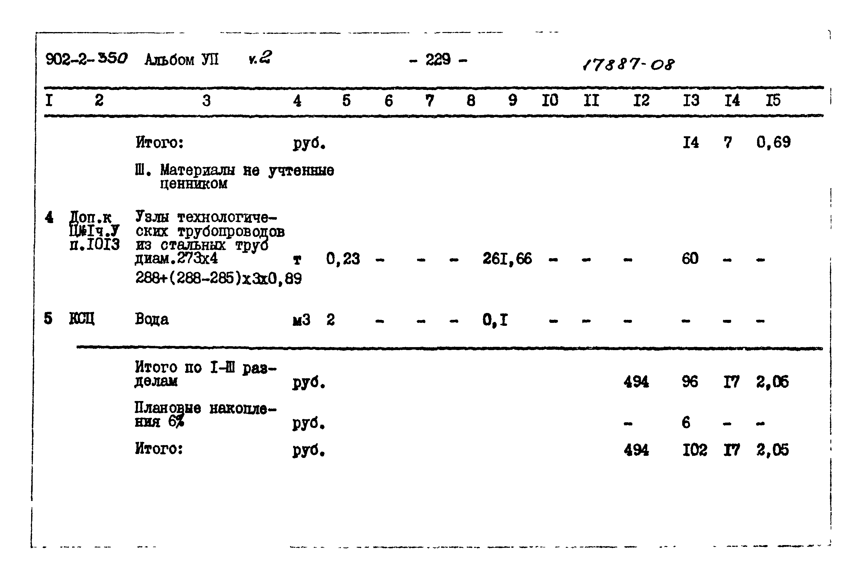 Типовой проект 902-2-350