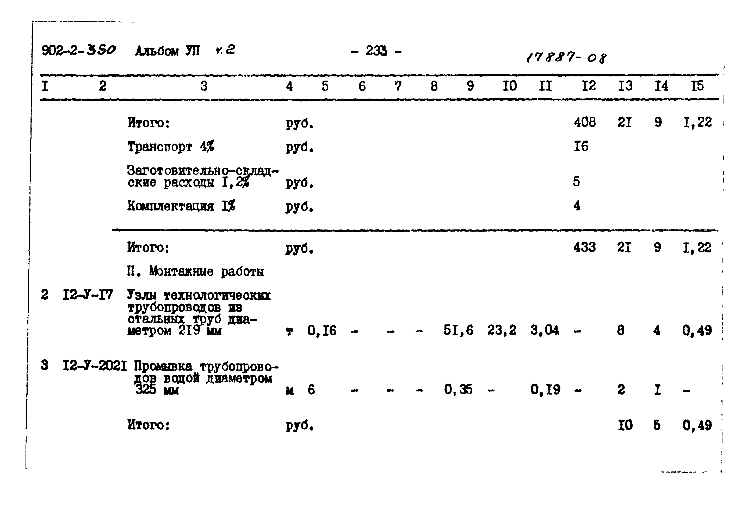 Типовой проект 902-2-350