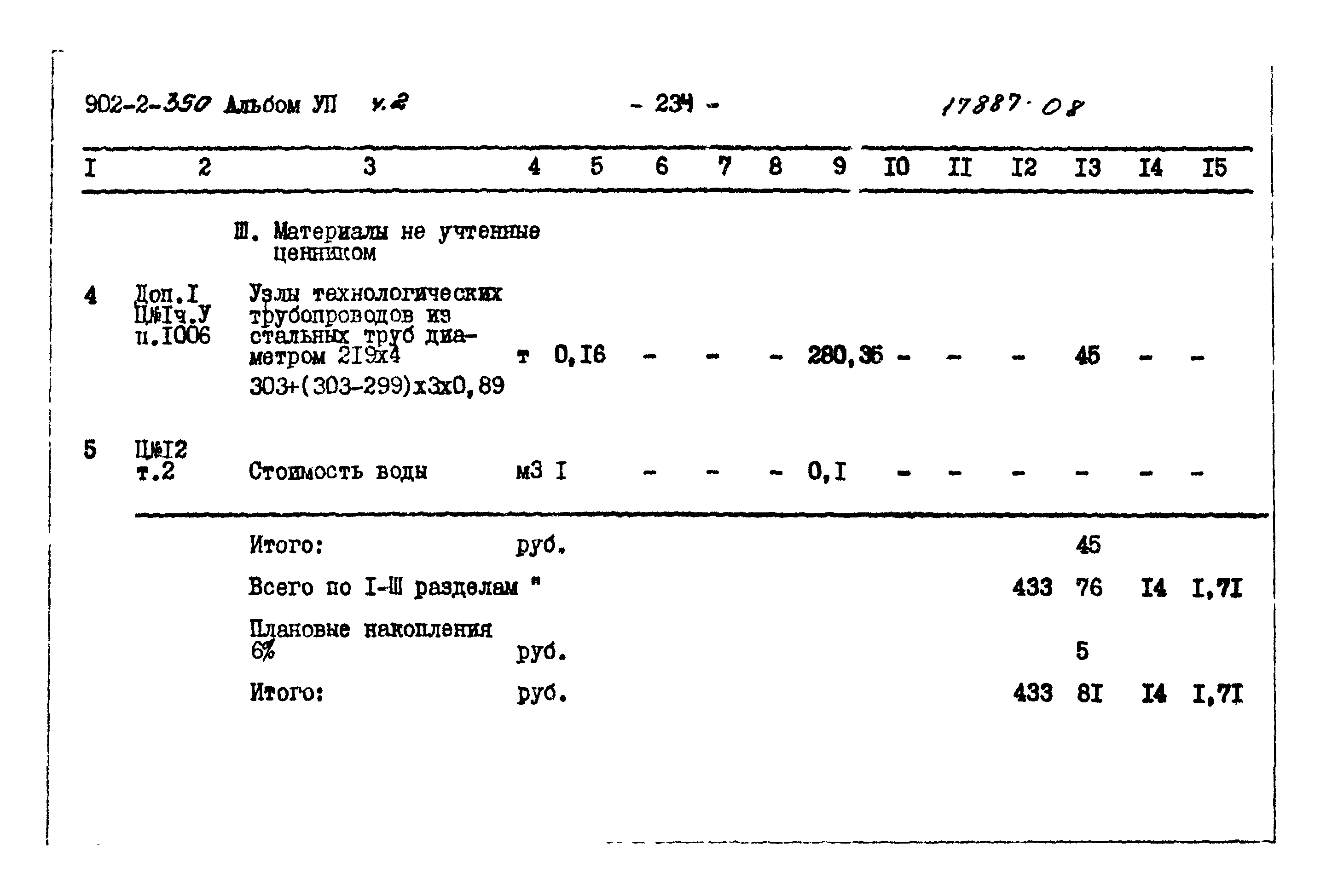 Типовой проект 902-2-350