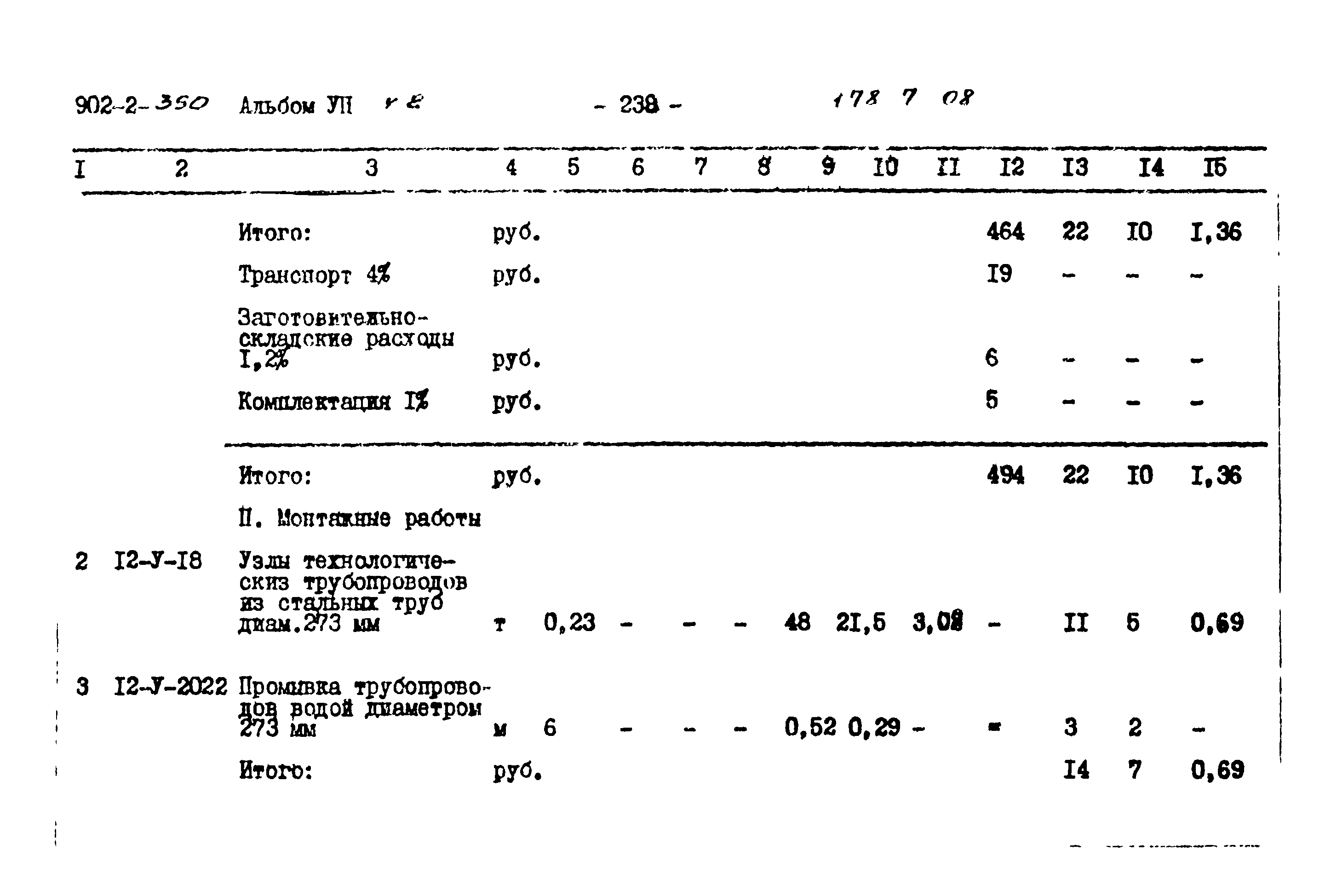 Типовой проект 902-2-350