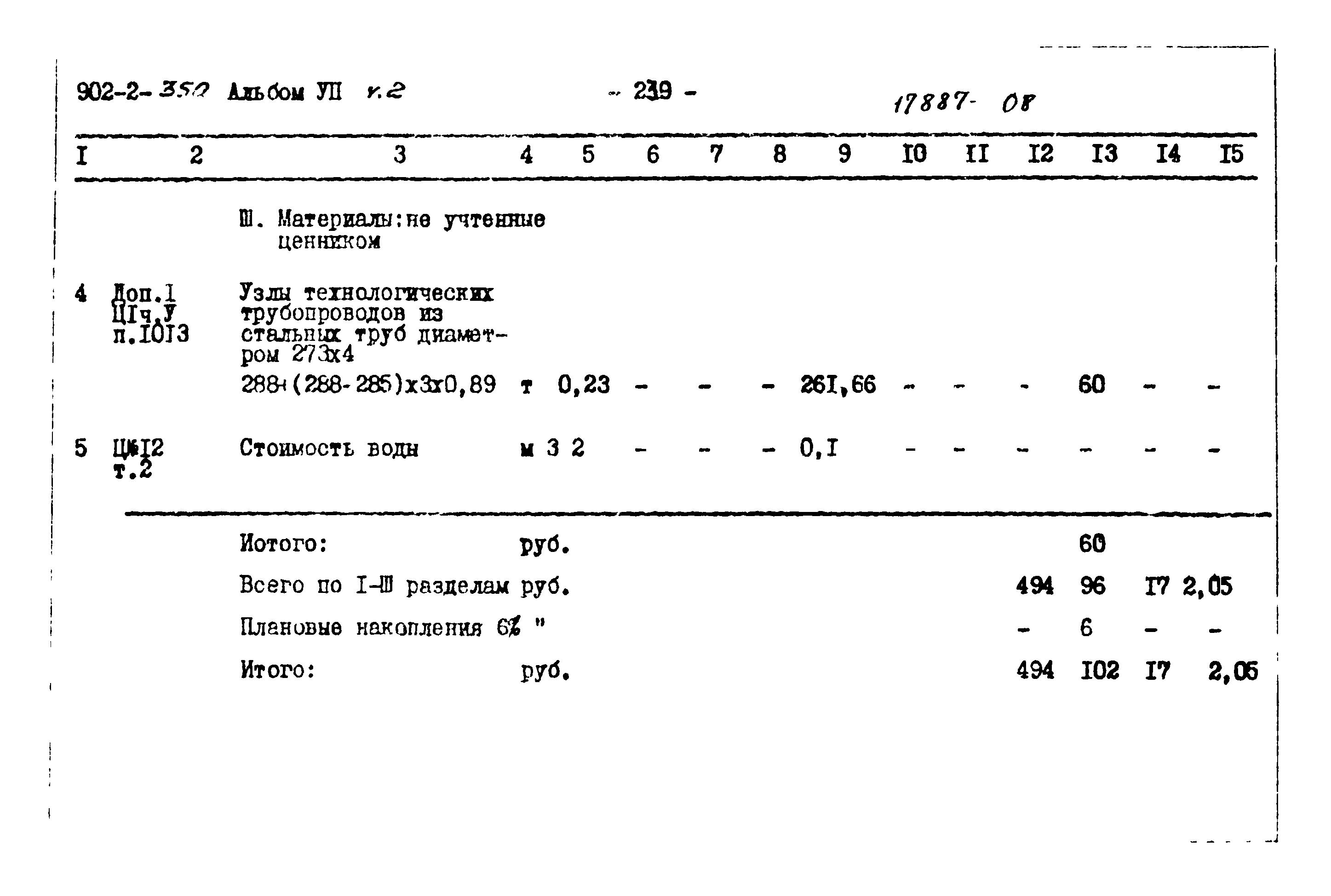 Типовой проект 902-2-350