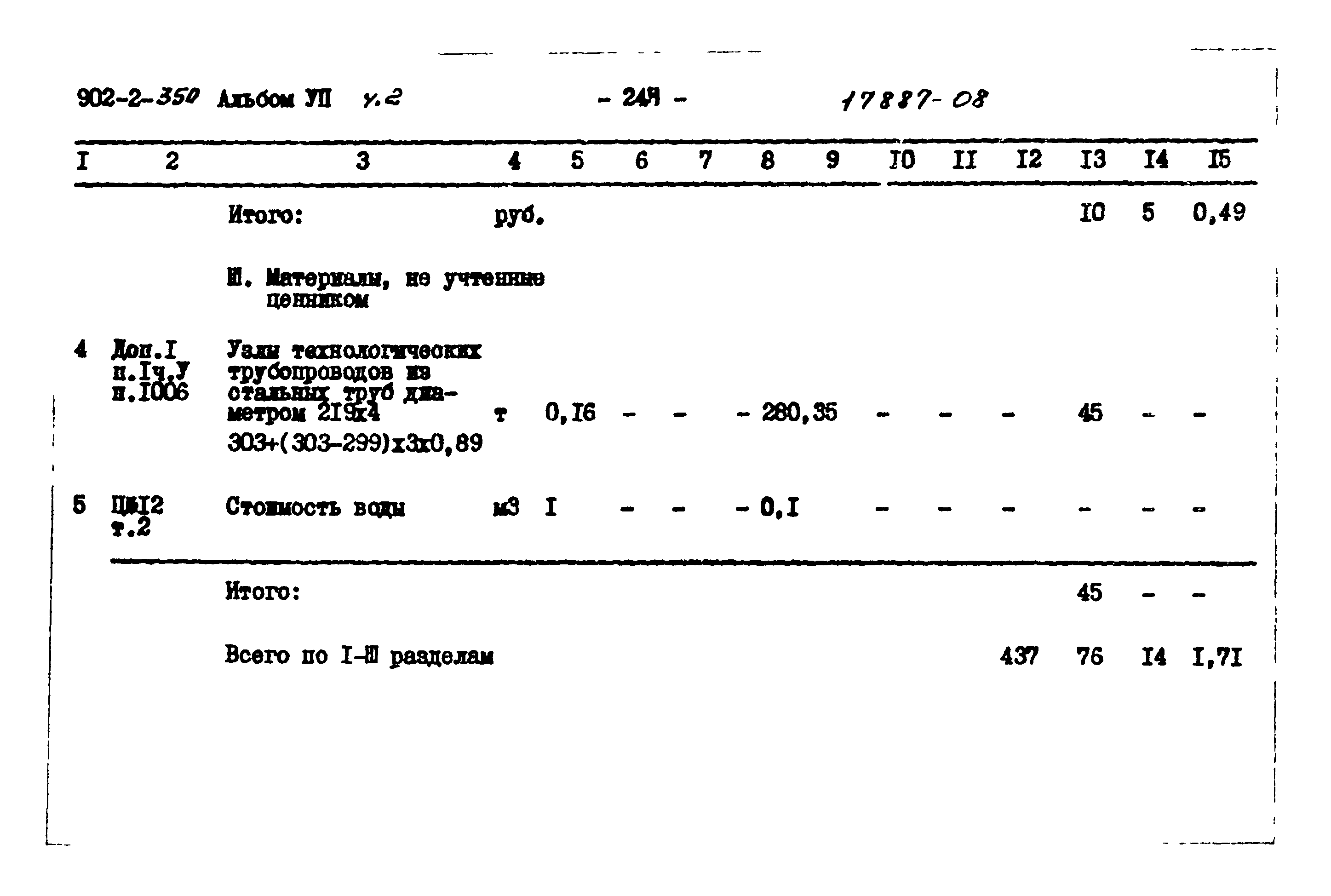 Типовой проект 902-2-350